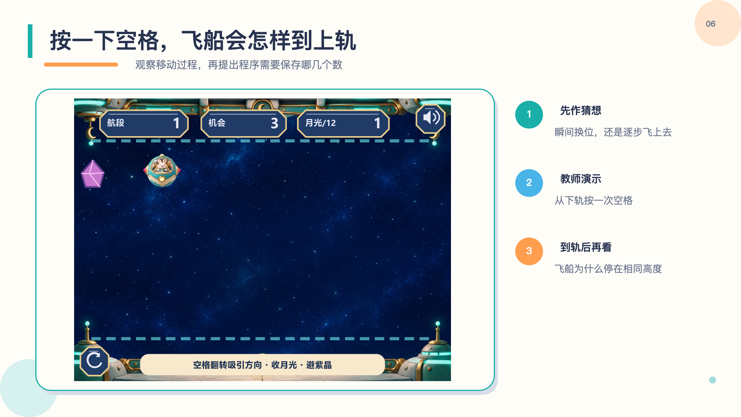 PPT 第 6 页