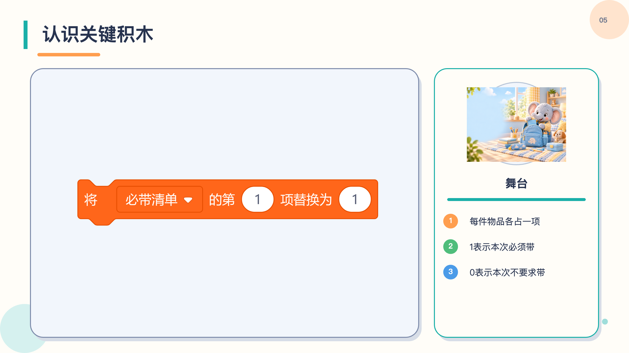 PPT 第 5 页