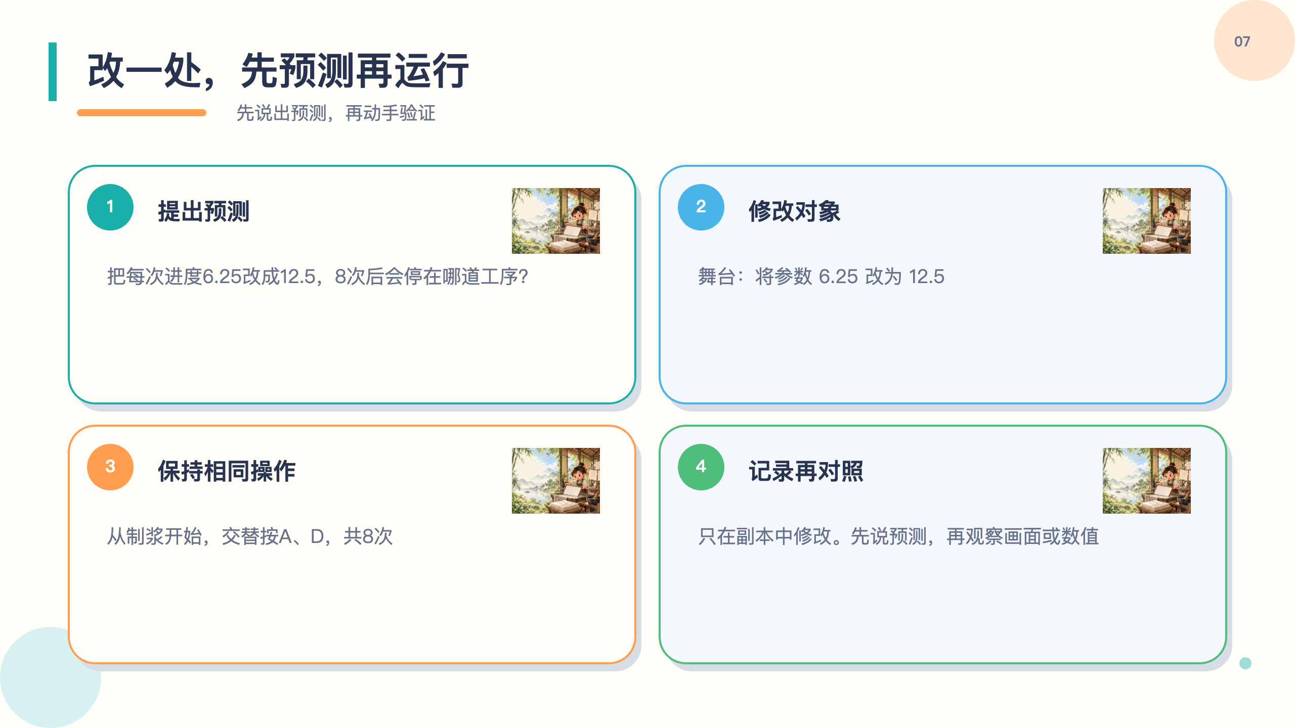 PPT 第 7 页