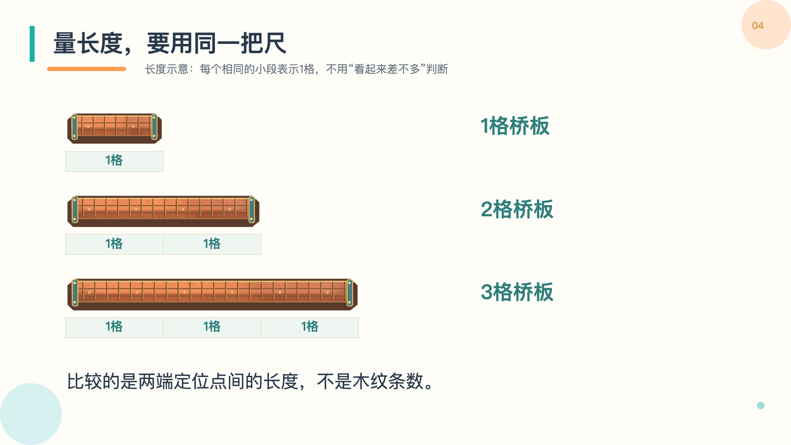 PPT 第 4 页