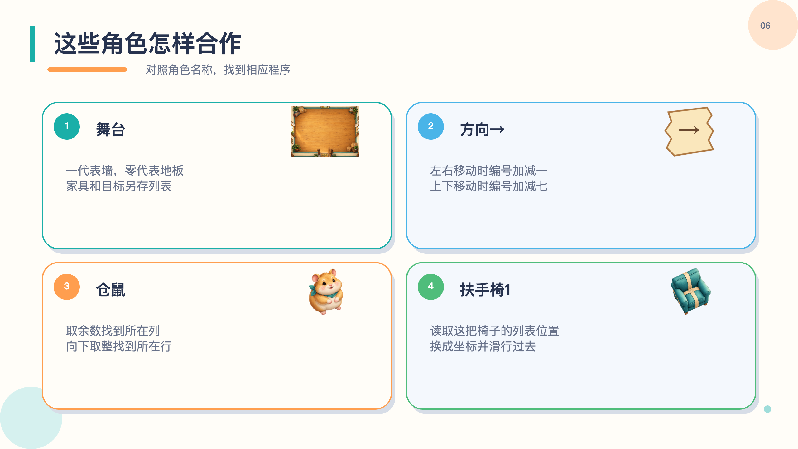 PPT 第 6 页
