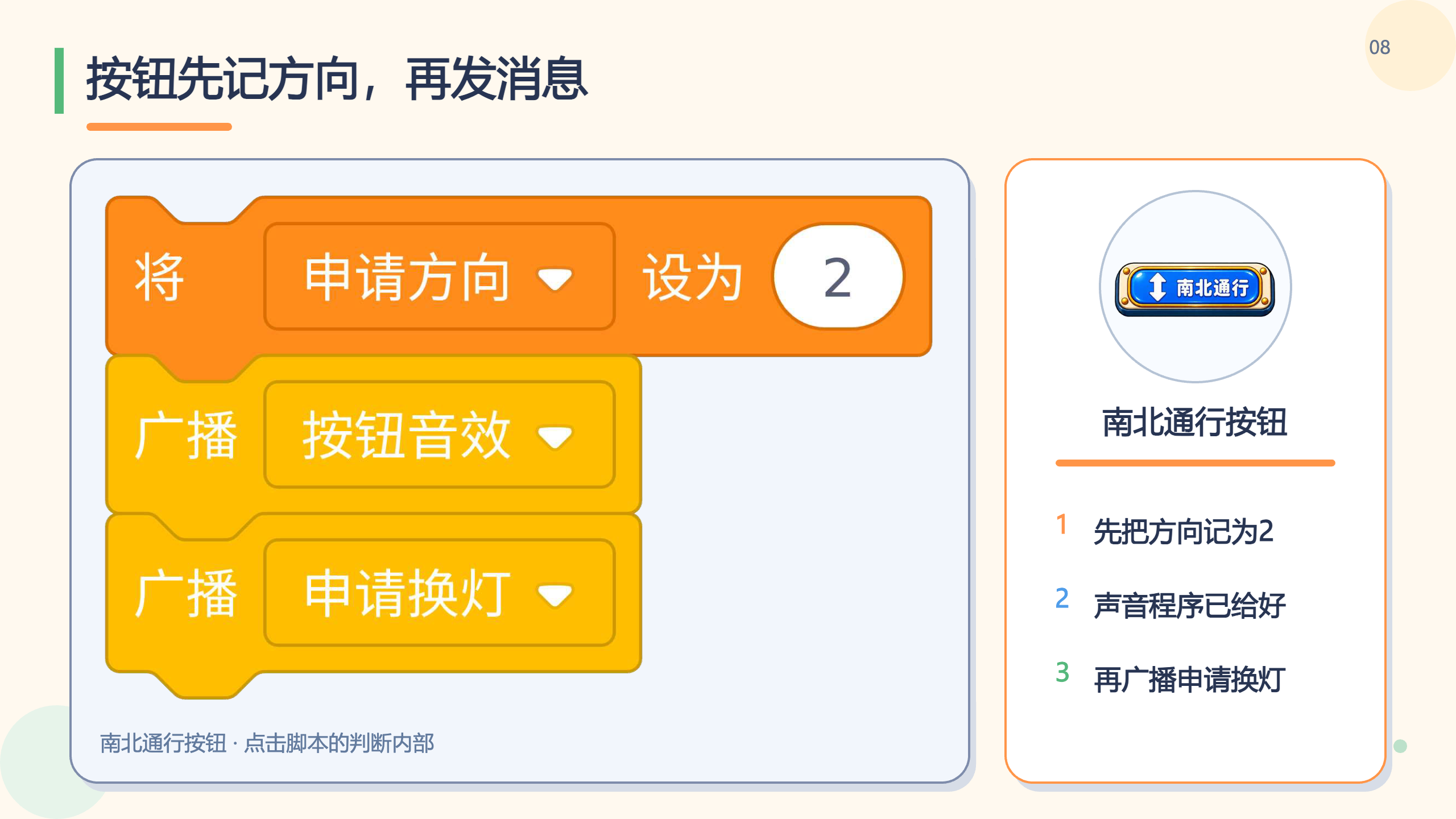 PPT 第 8 页