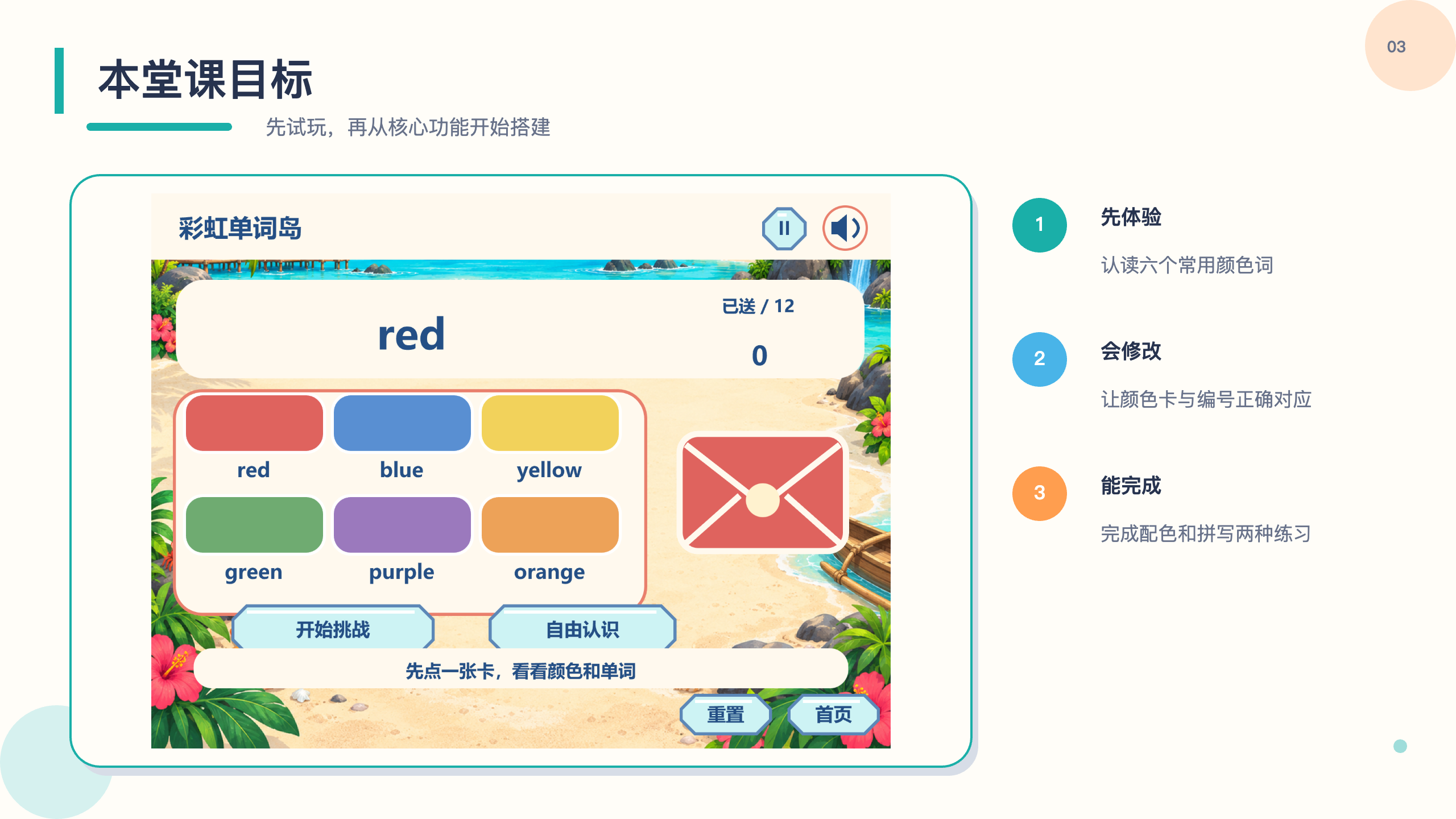 PPT 第 3 页