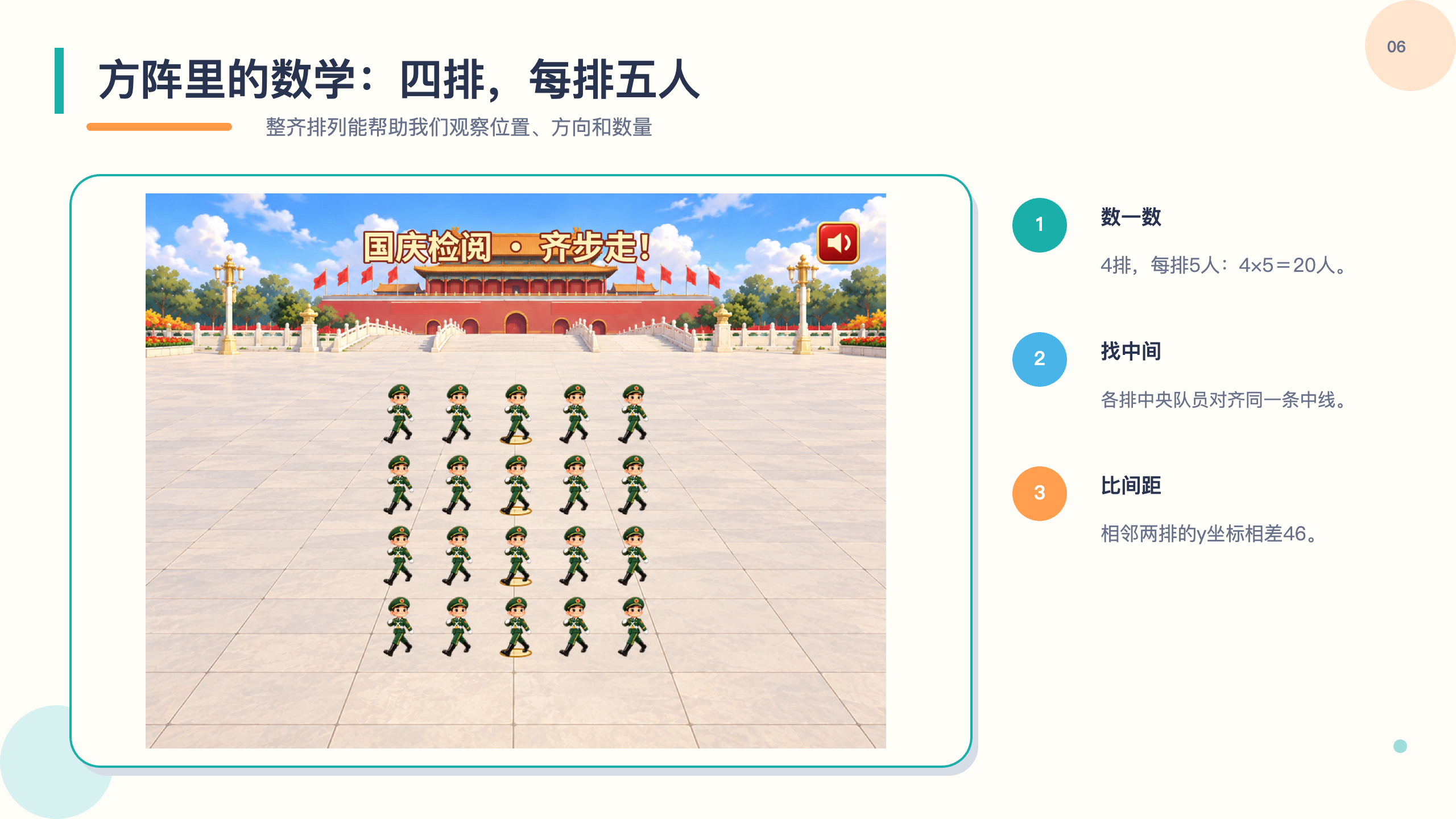PPT 第 6 页