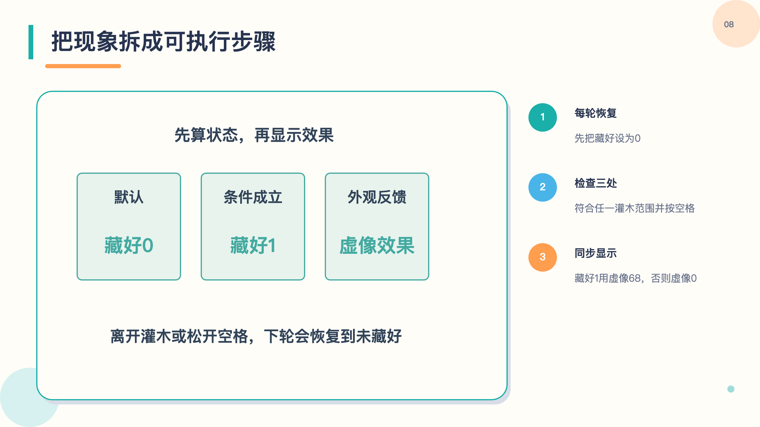 PPT 第 8 页