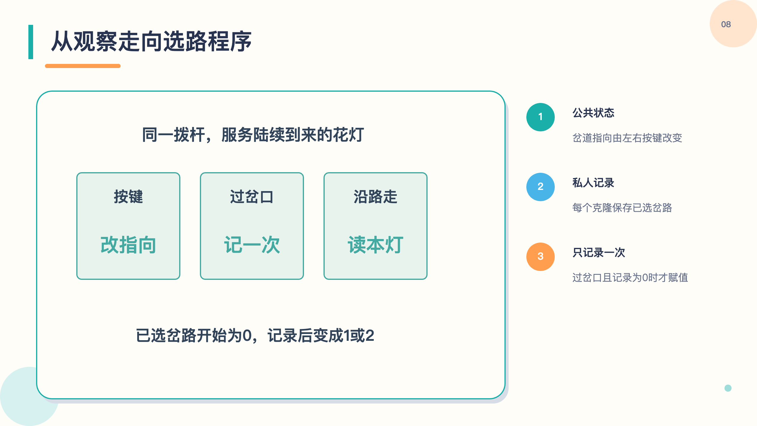 PPT 第 8 页