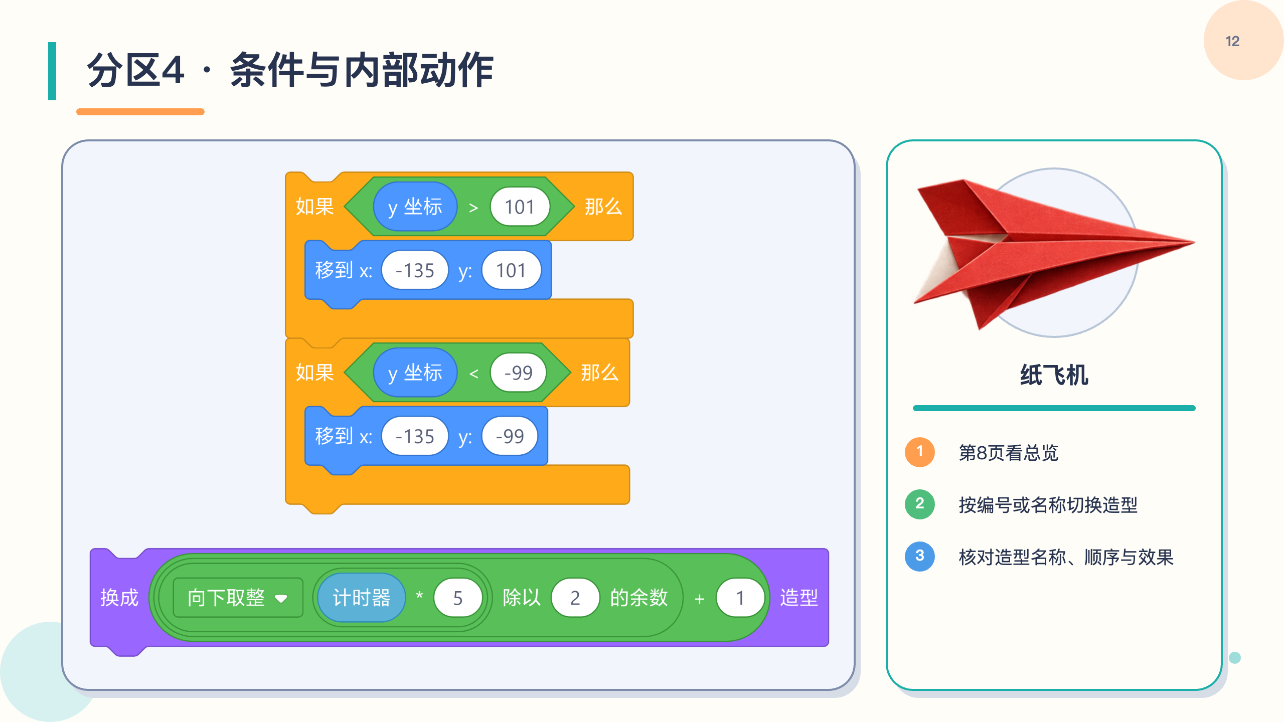 PPT 第 12 页