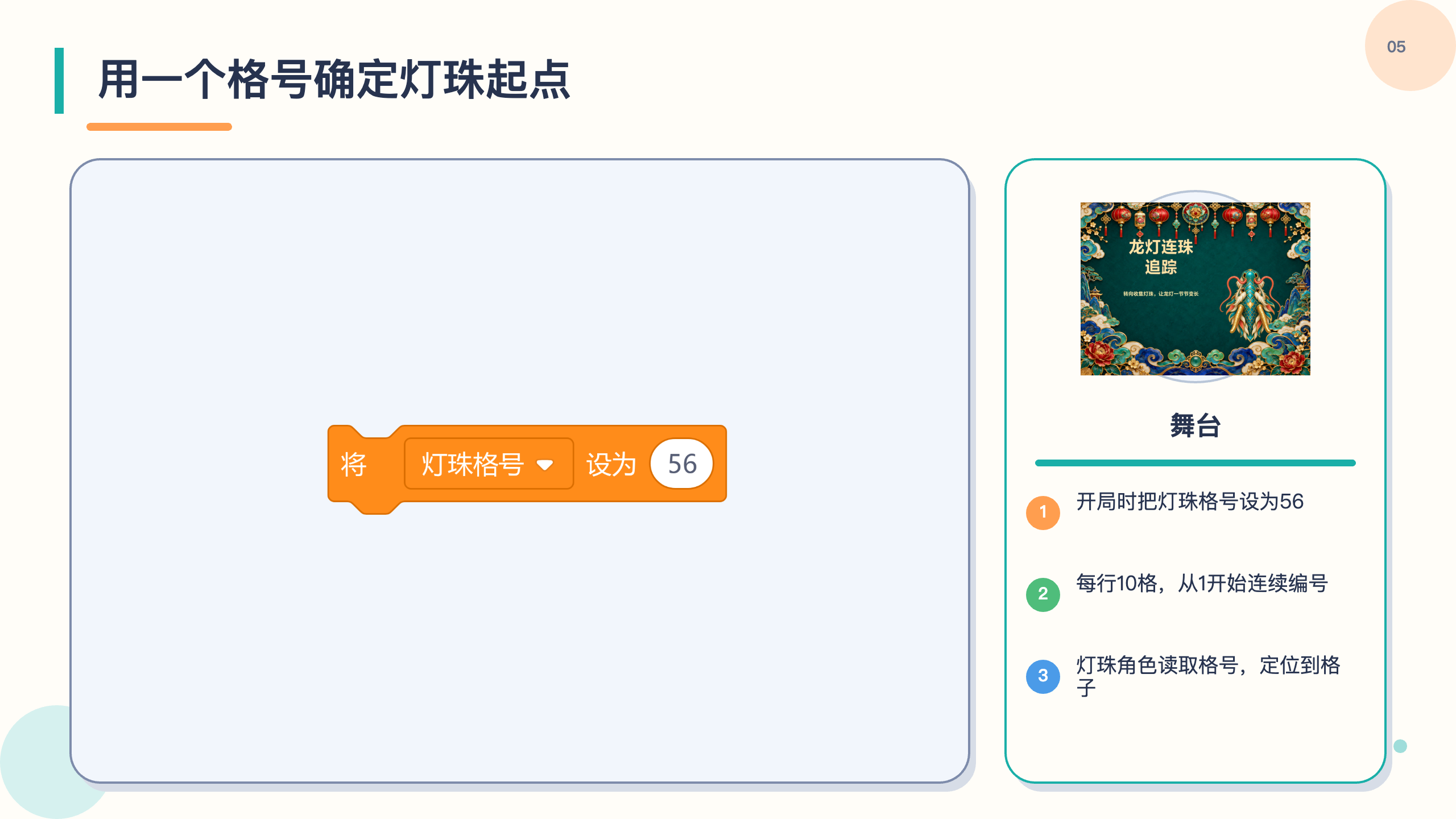 PPT 第 5 页