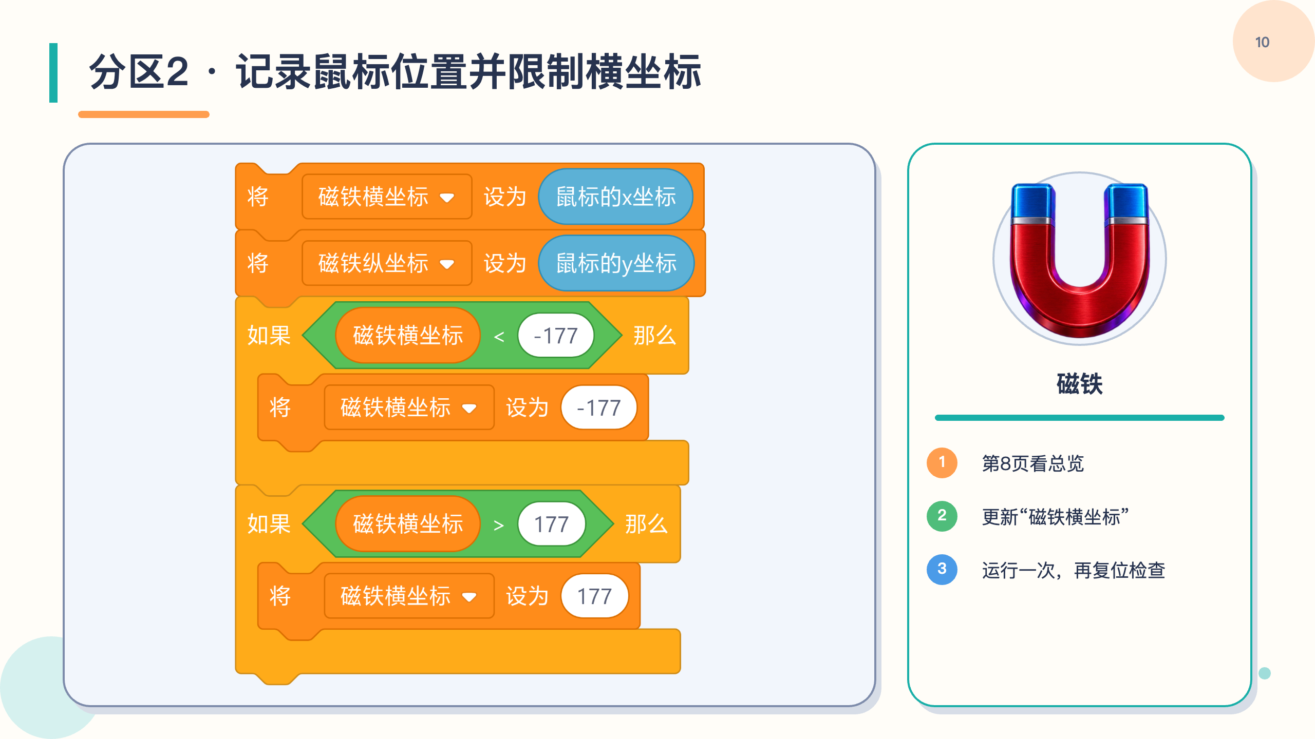 PPT 第 10 页
