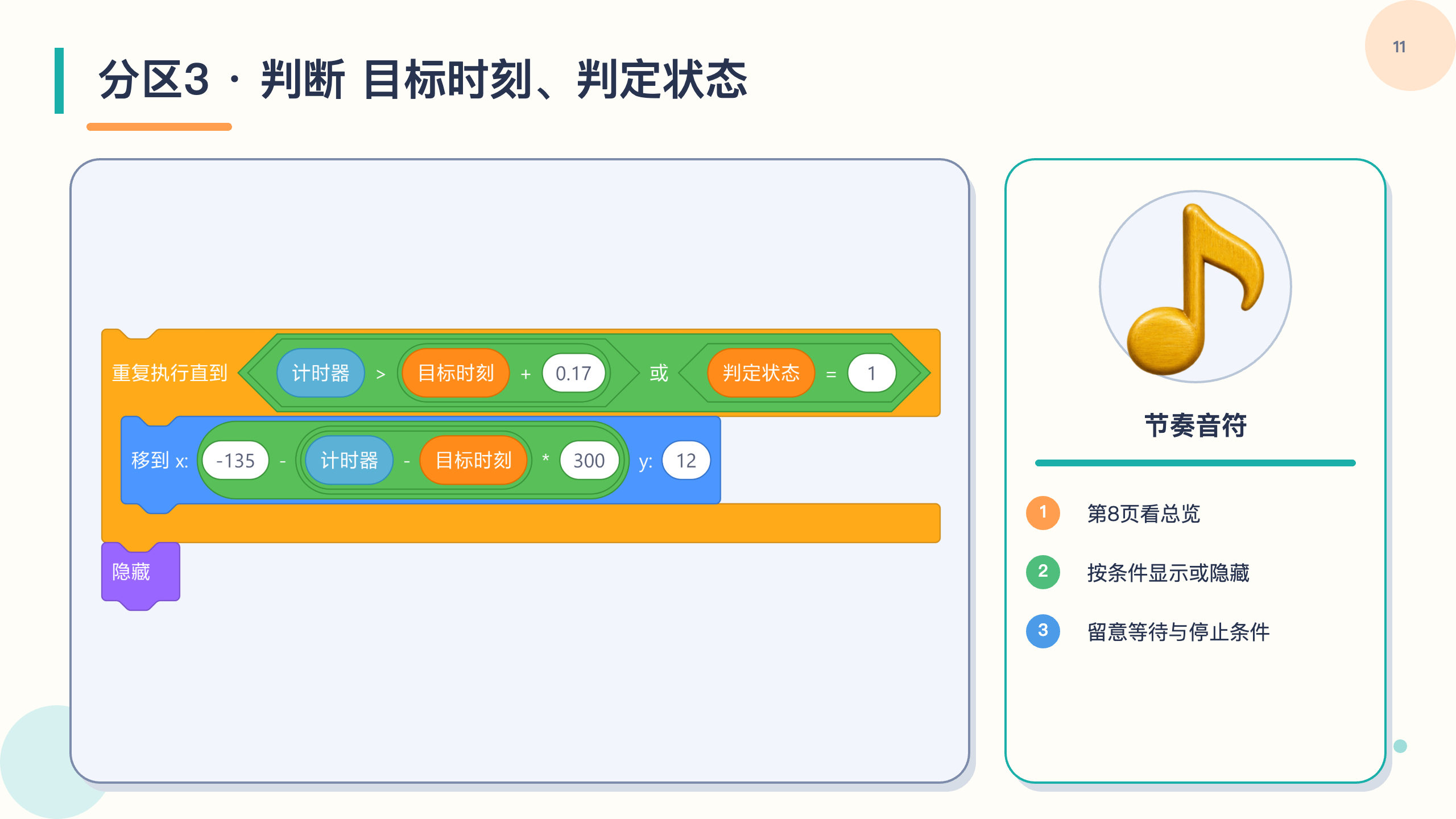 PPT 第 11 页