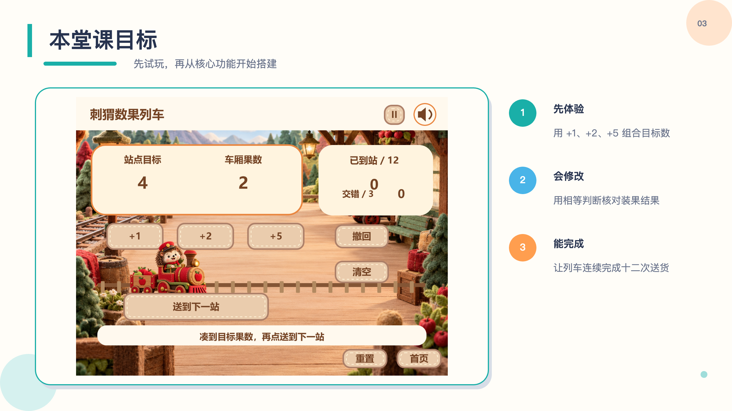PPT 第 3 页