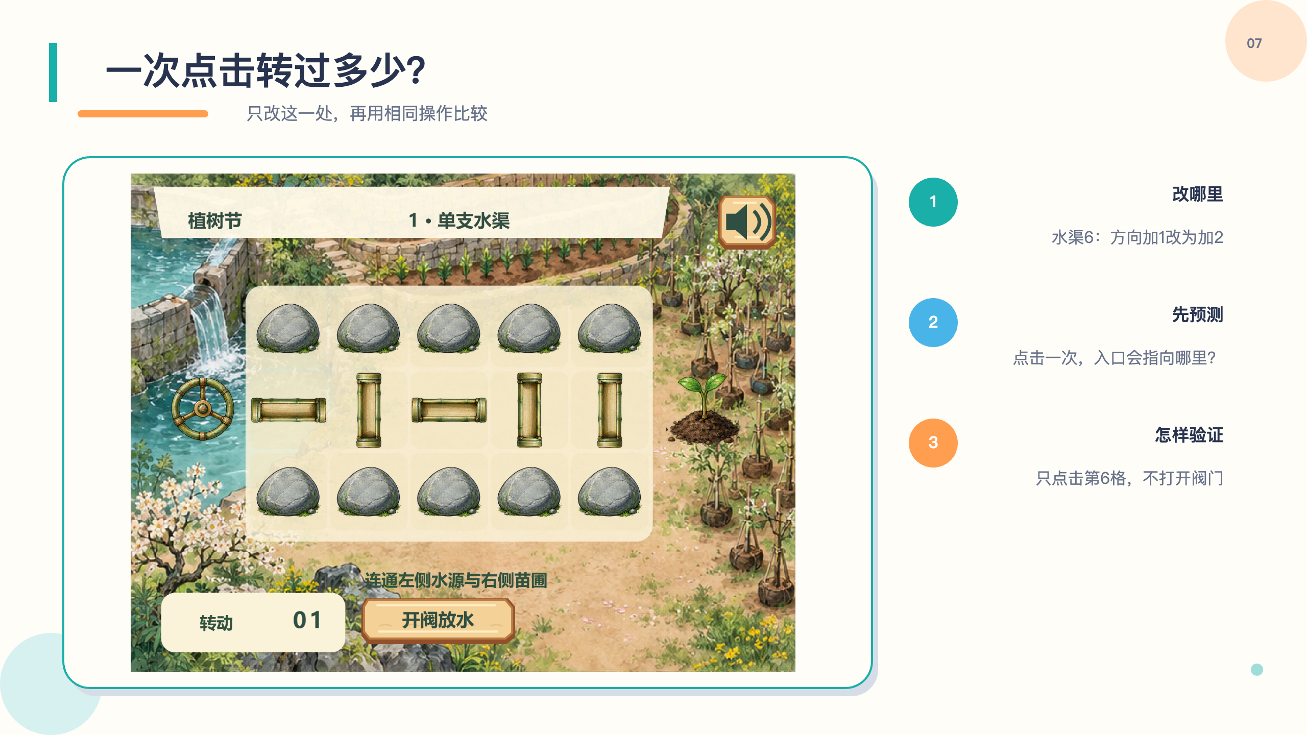 PPT 第 6 页