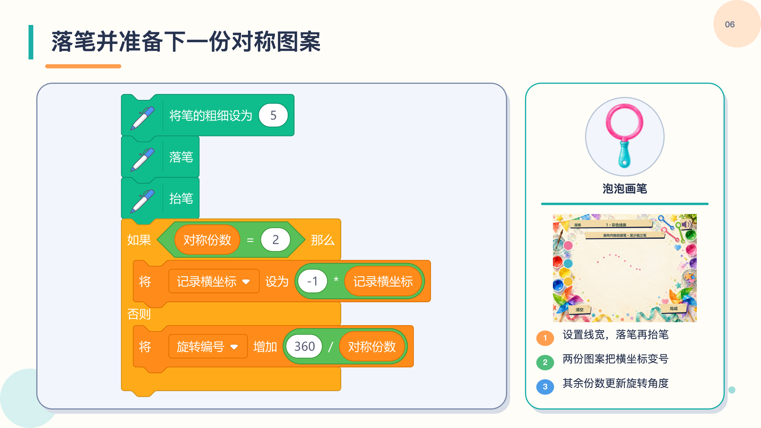 PPT 第 6 页