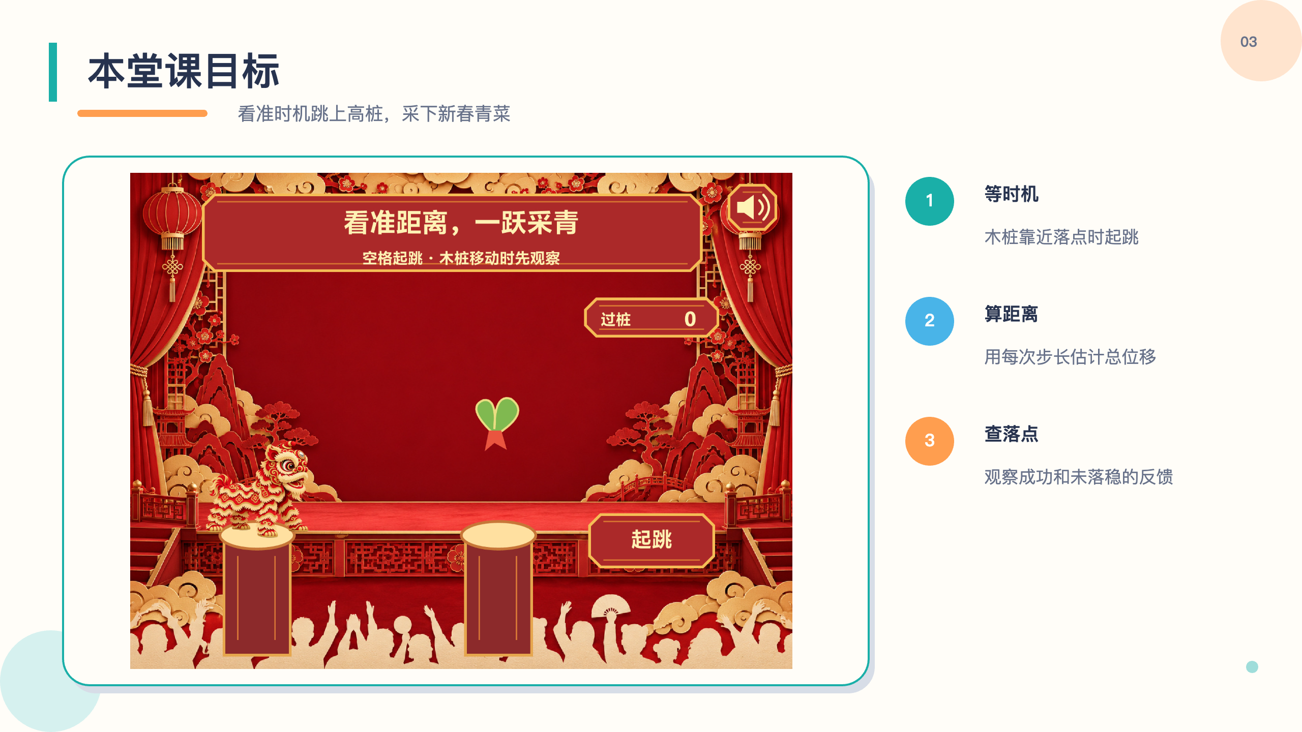 PPT 第 3 页
