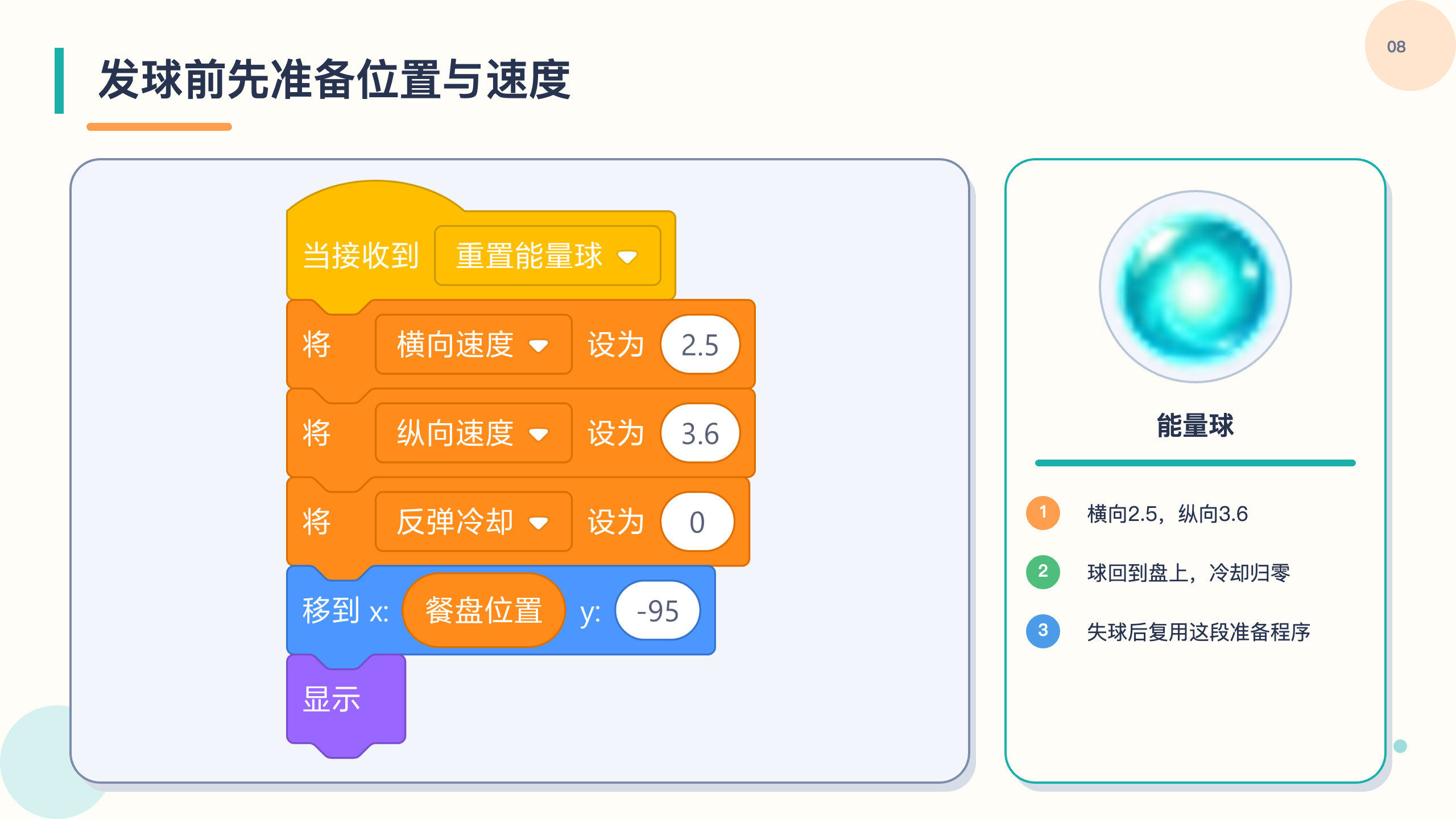 PPT 第 8 页