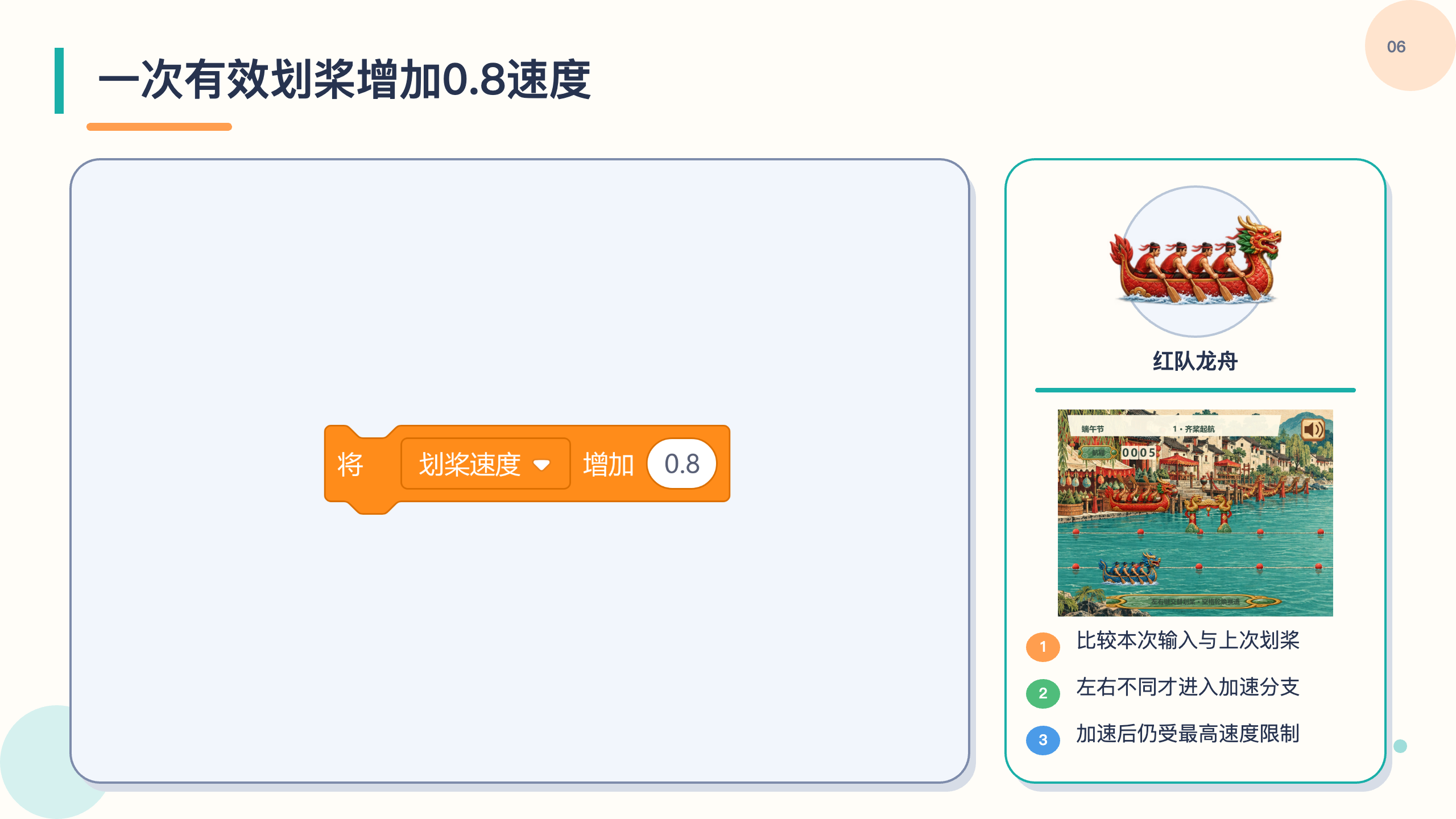 PPT 第 6 页