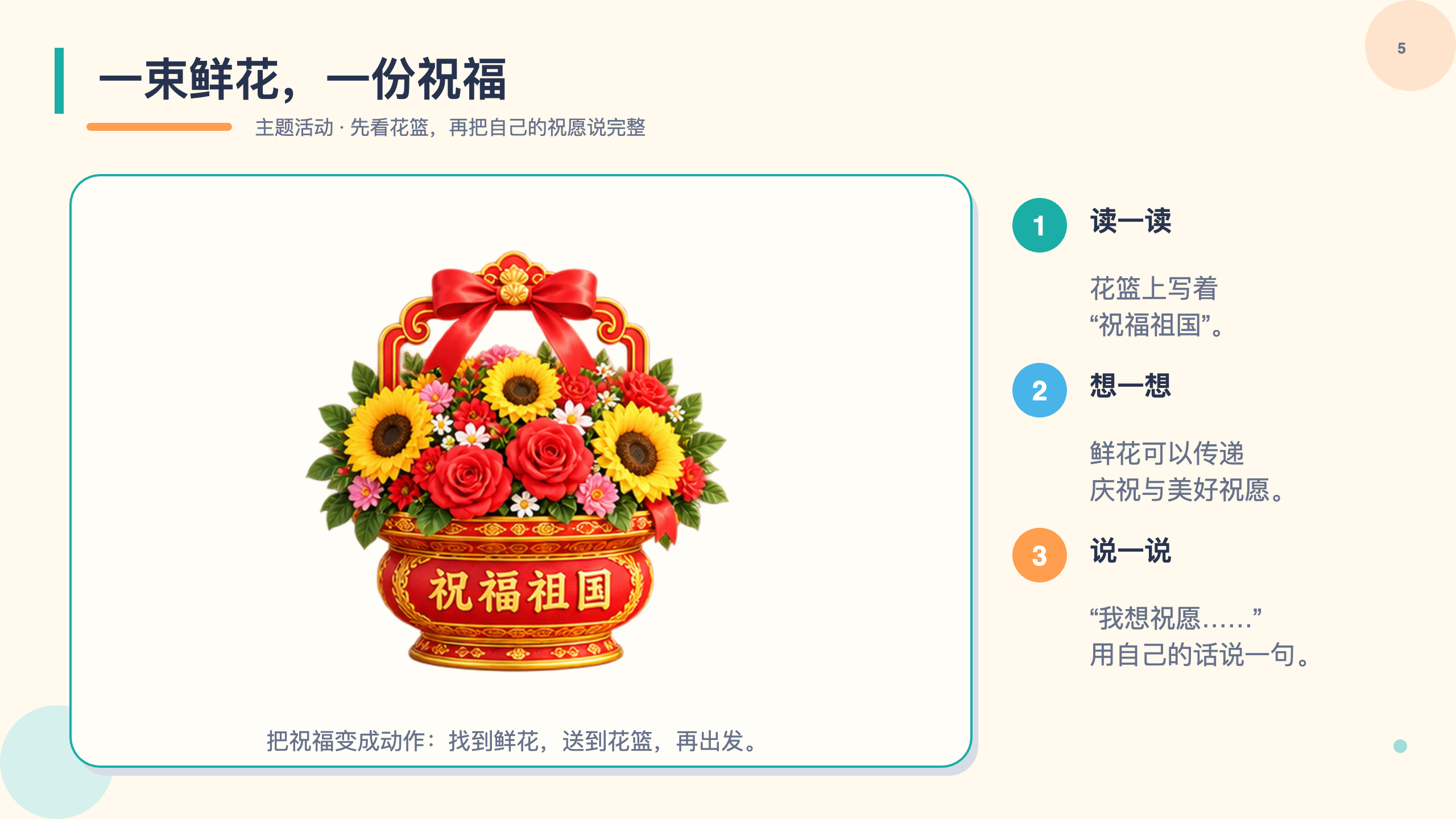 PPT 第 5 页