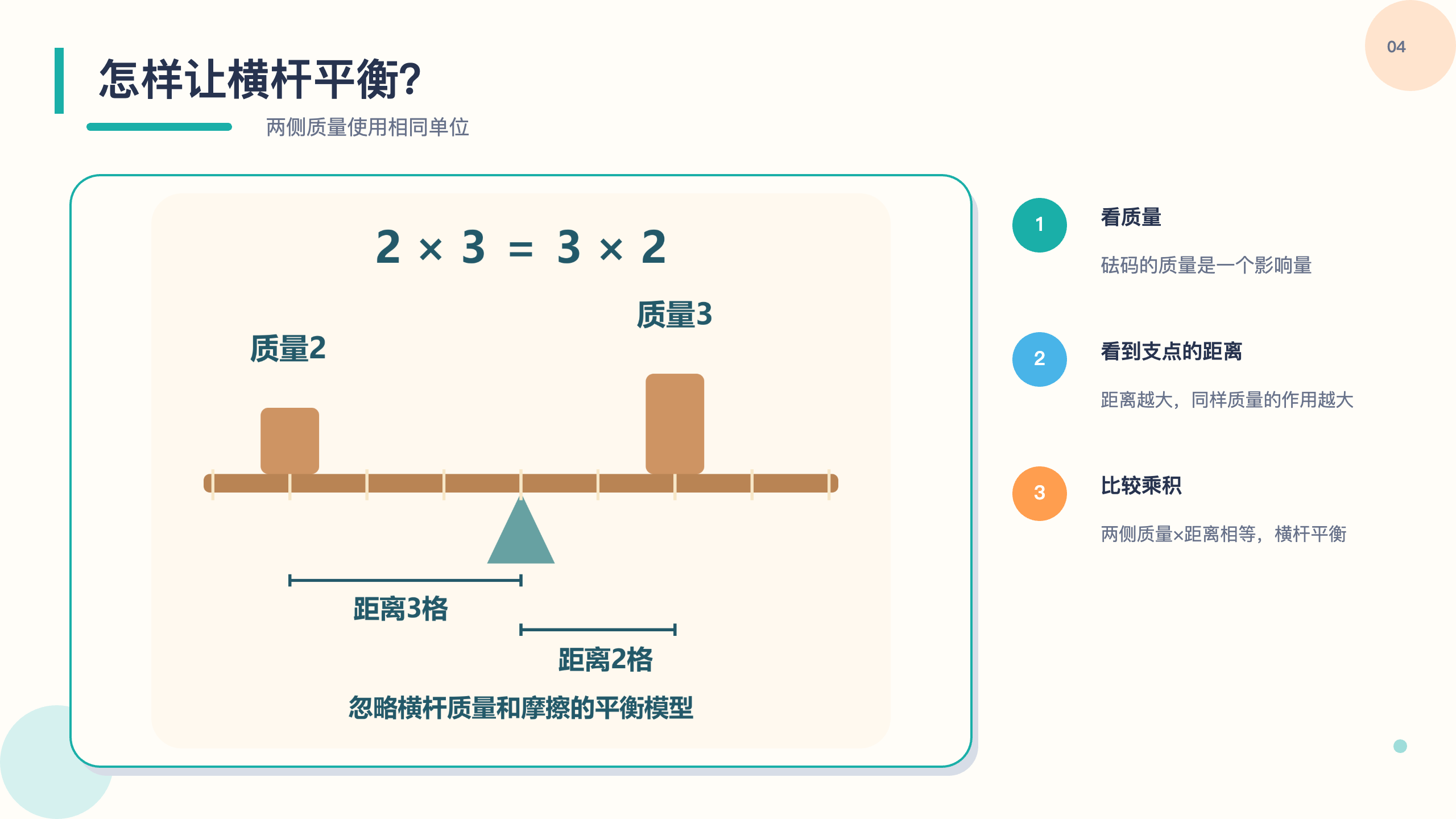 PPT 第 4 页