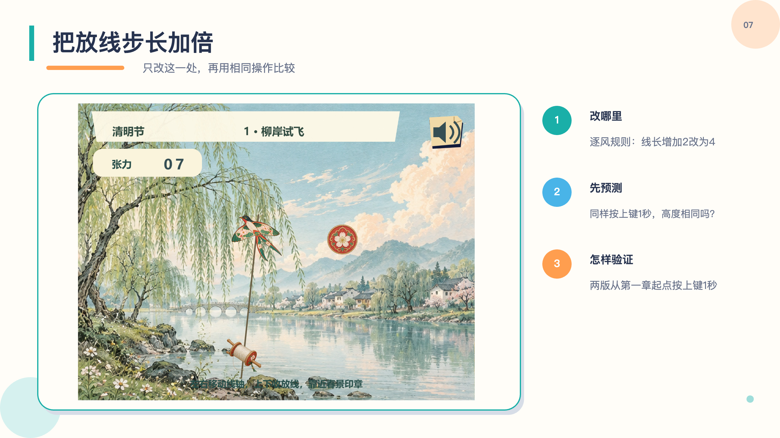 PPT 第 7 页
