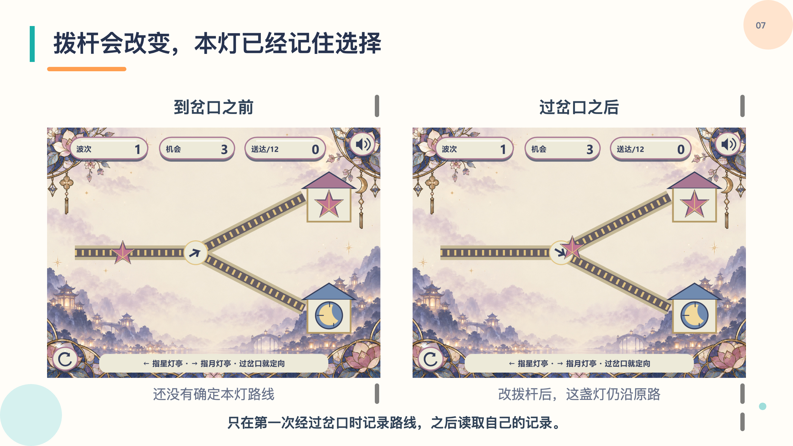 PPT 第 7 页