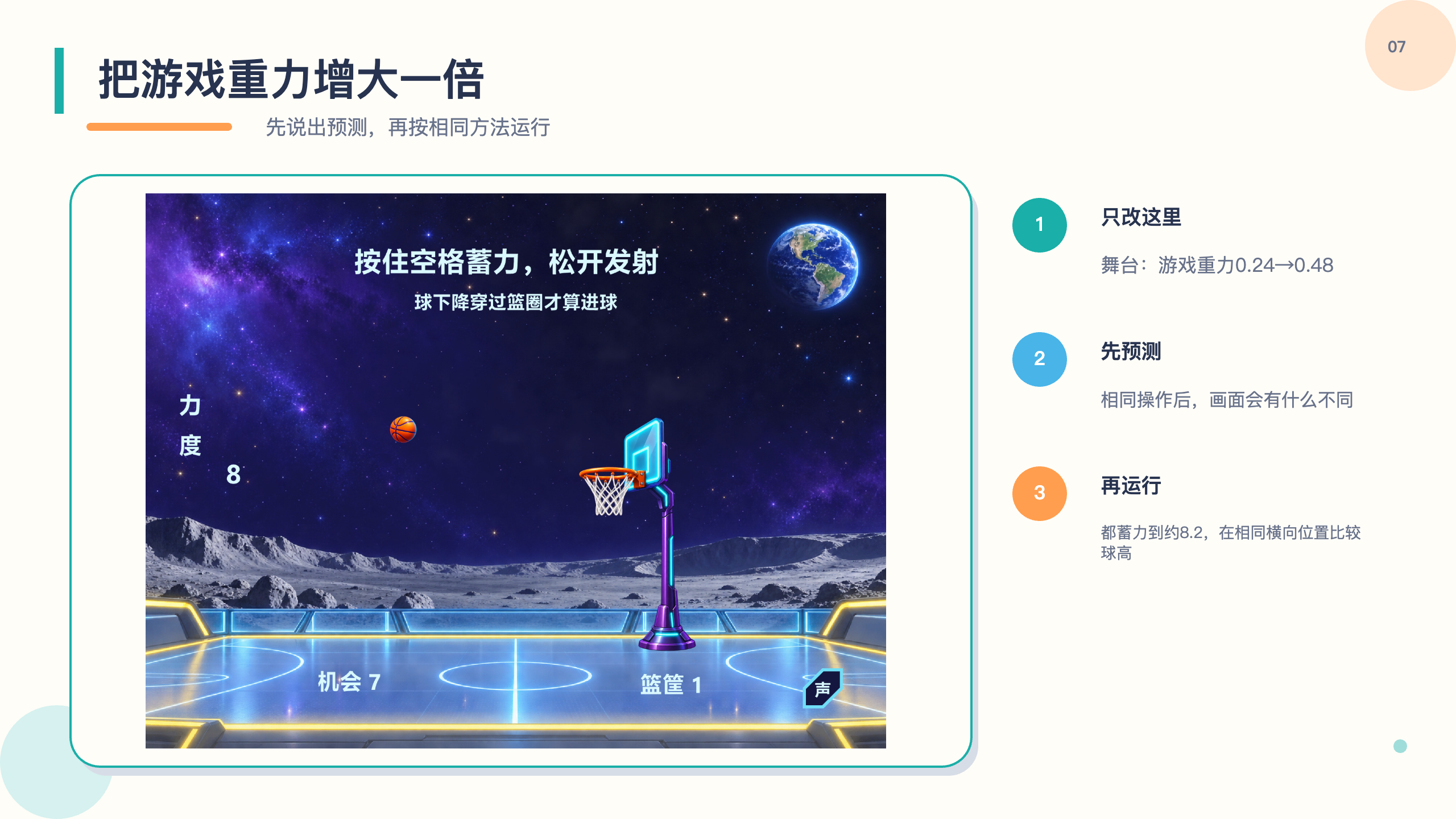 PPT 第 7 页