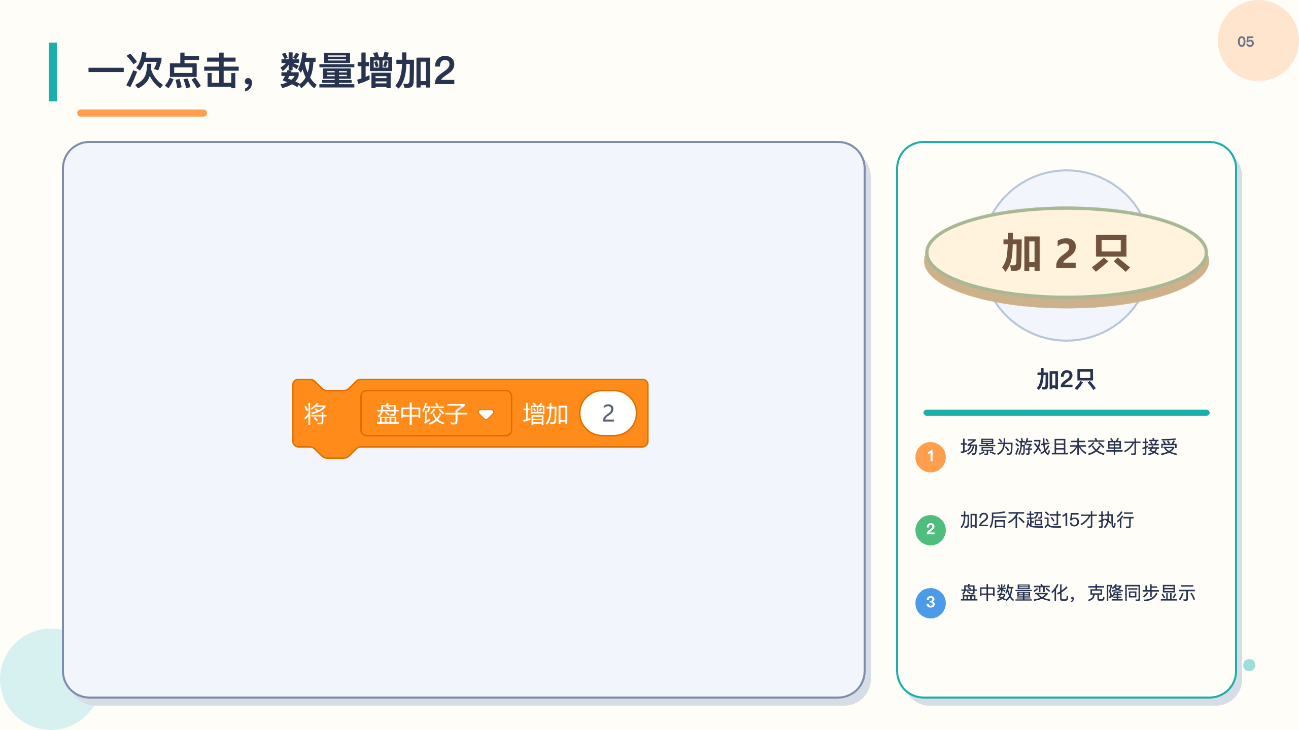 PPT 第 5 页