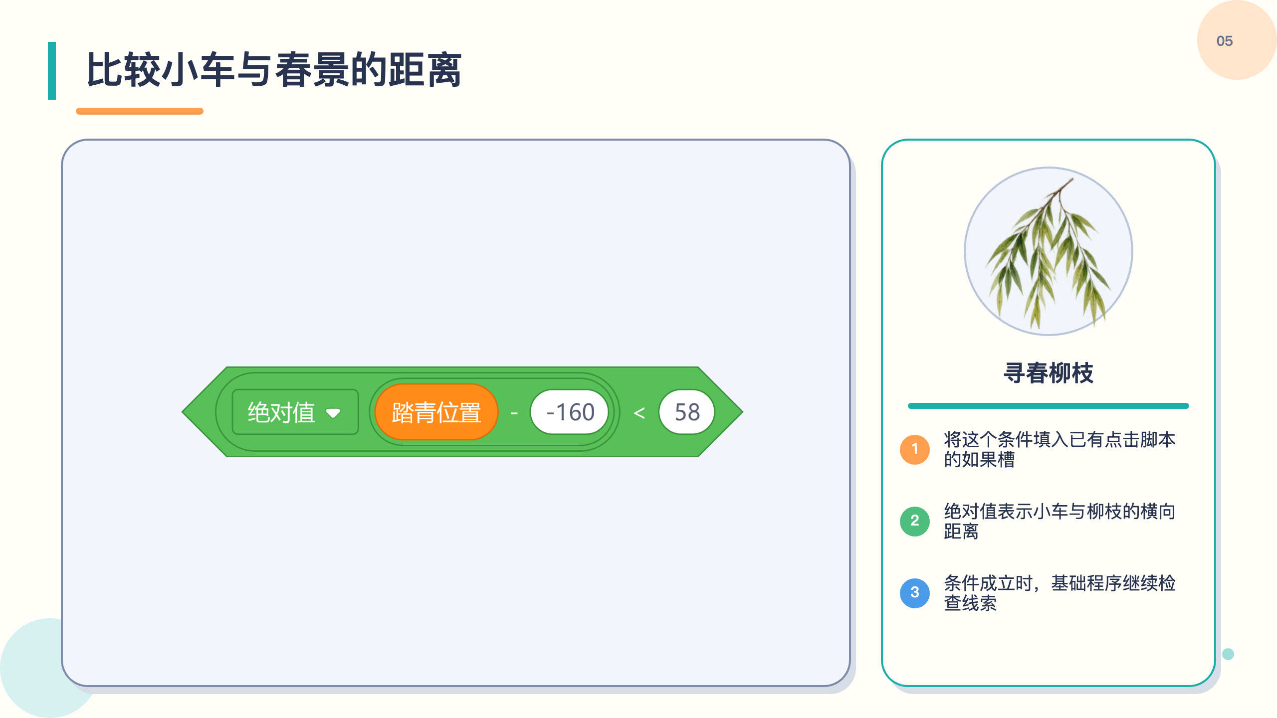 PPT 第 5 页