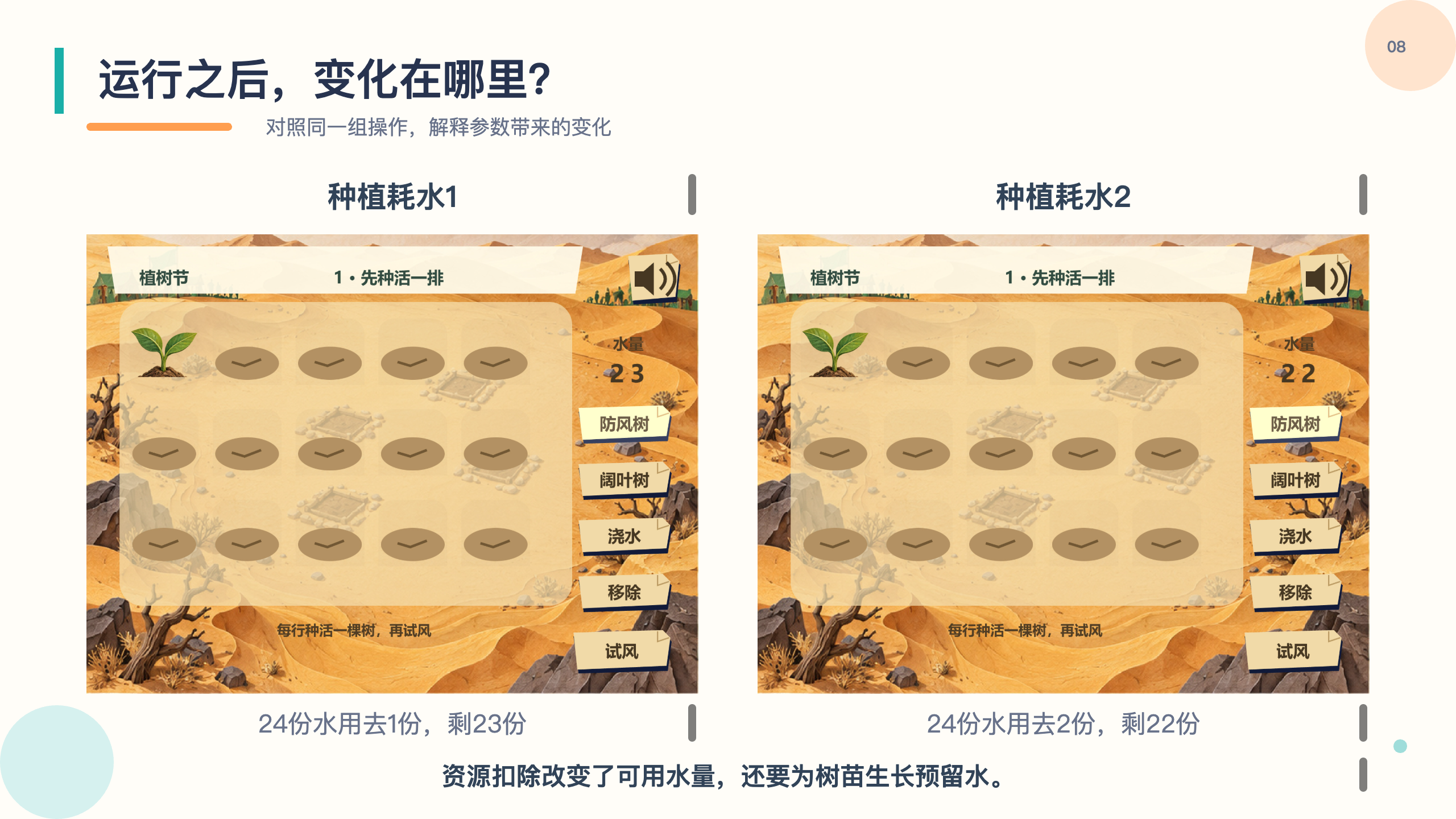 PPT 第 8 页