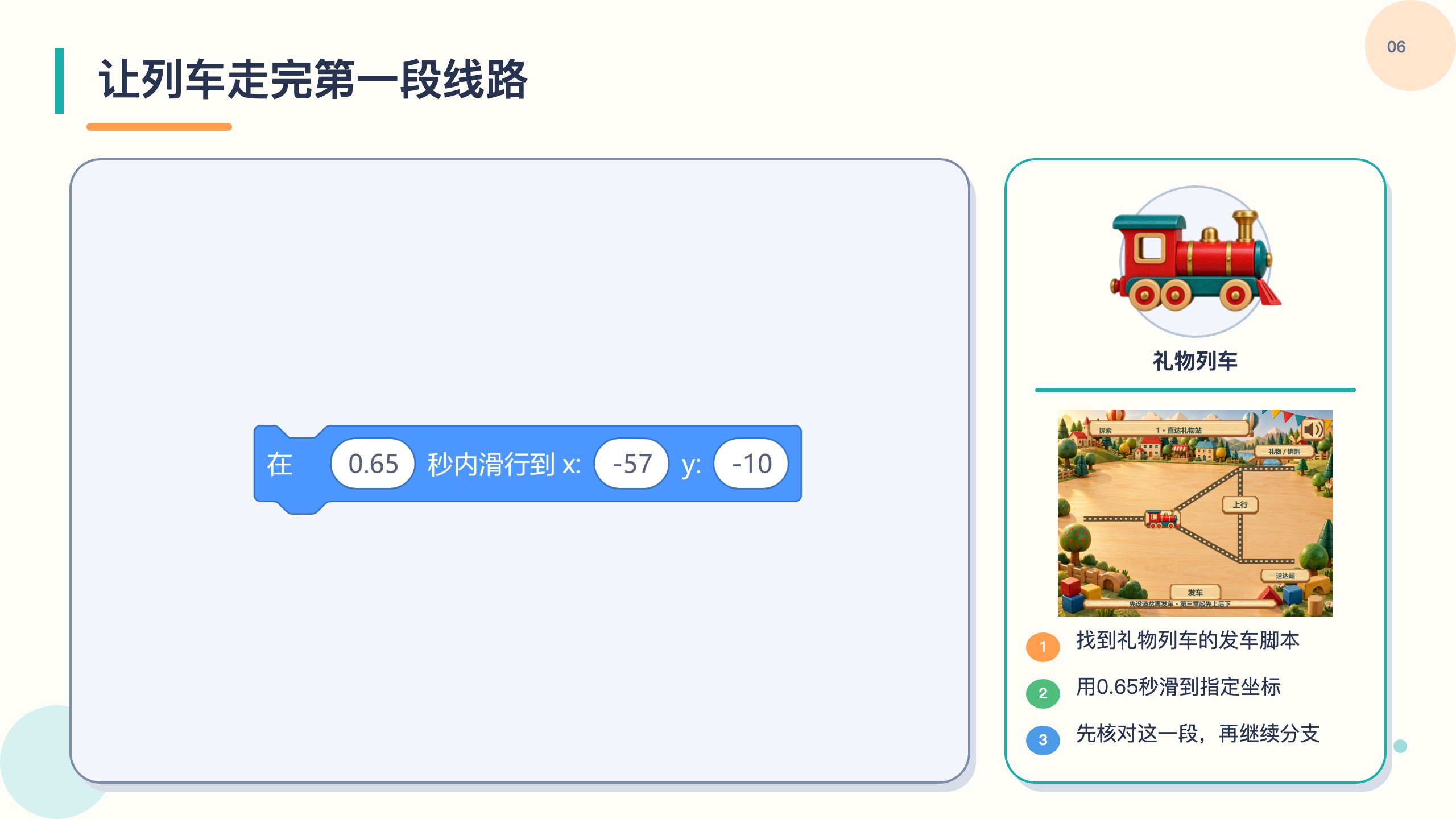 PPT 第 6 页