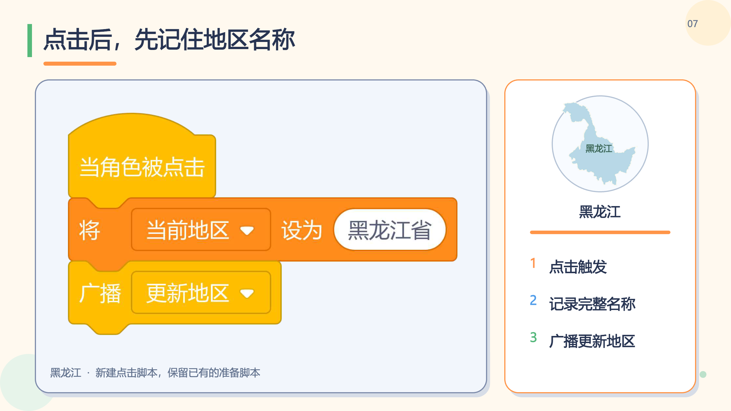 PPT 第 7 页