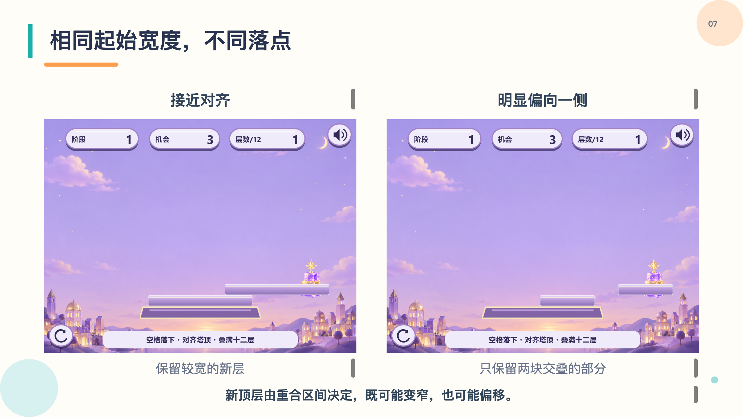 PPT 第 7 页