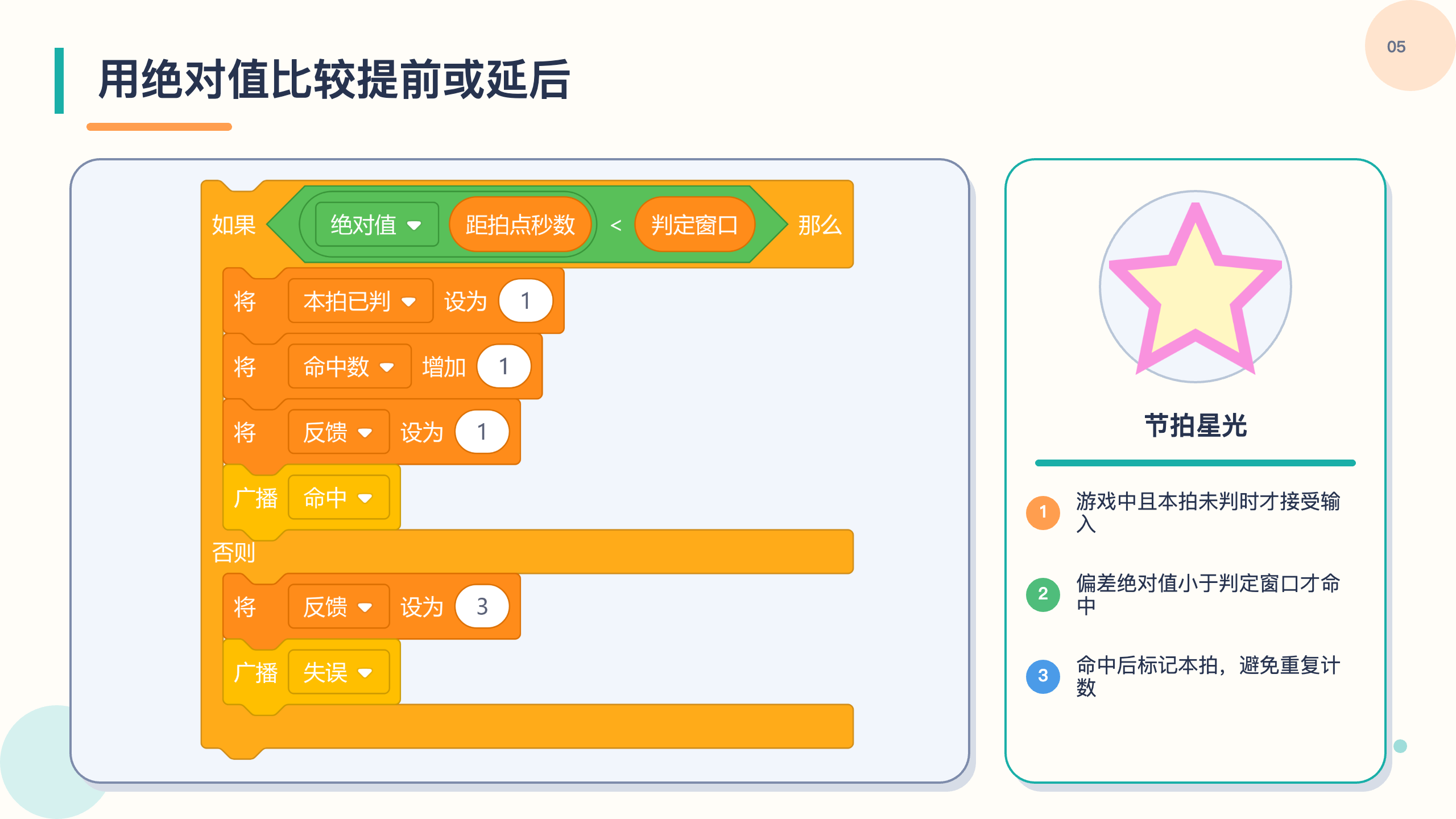 PPT 第 5 页