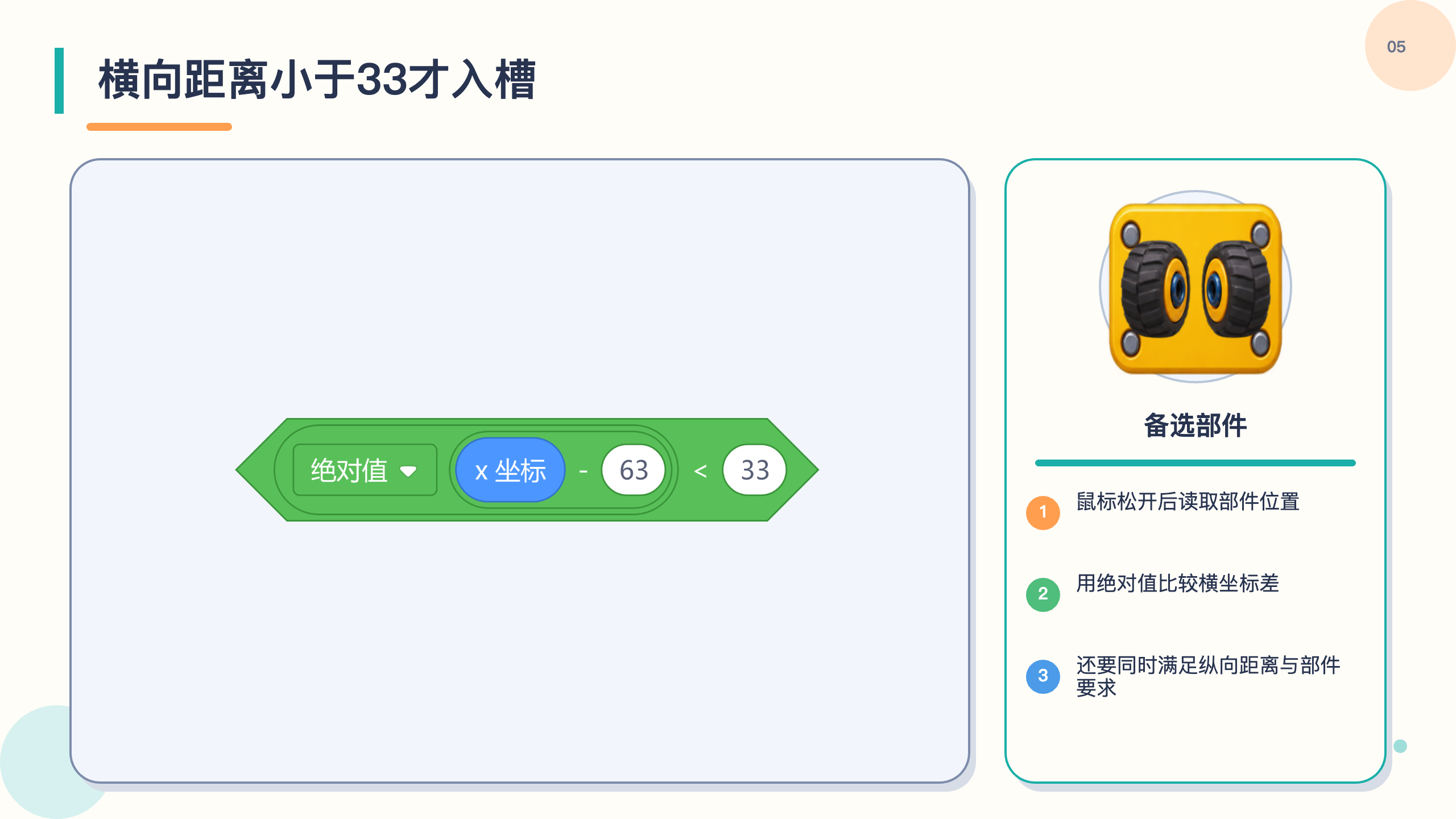 PPT 第 5 页