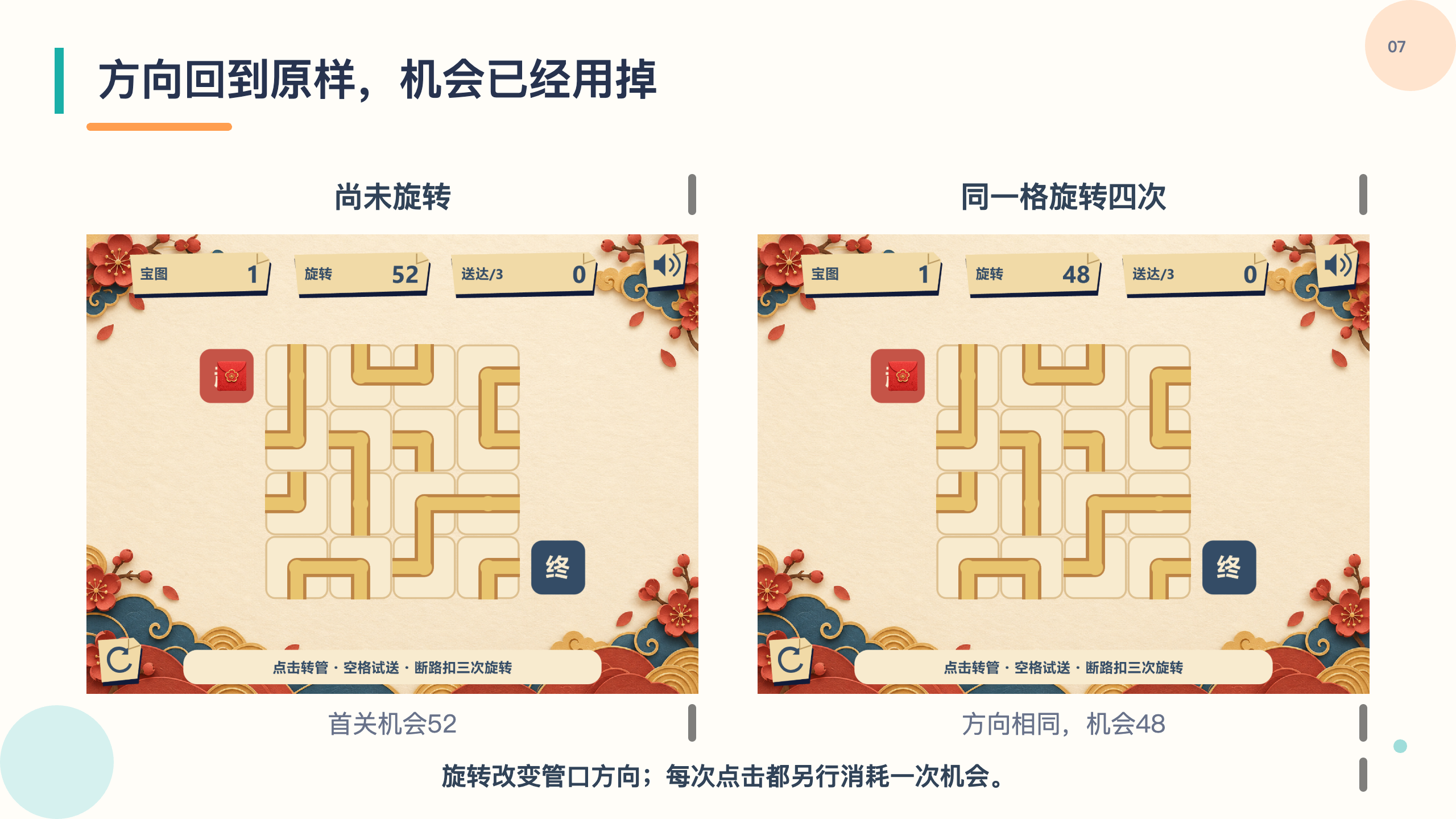 PPT 第 7 页