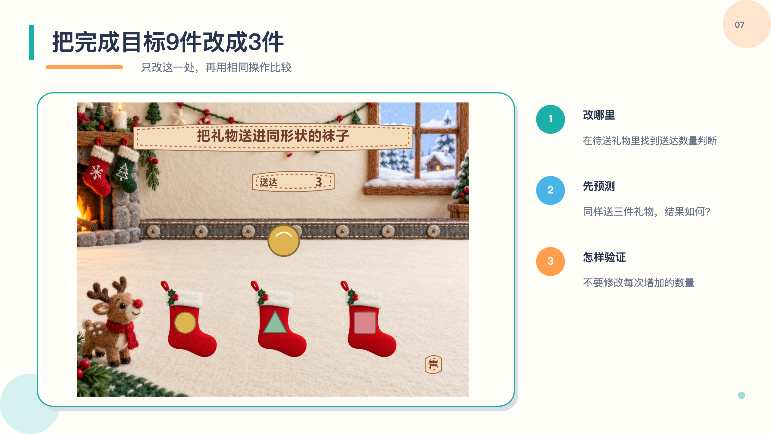 PPT 第 7 页