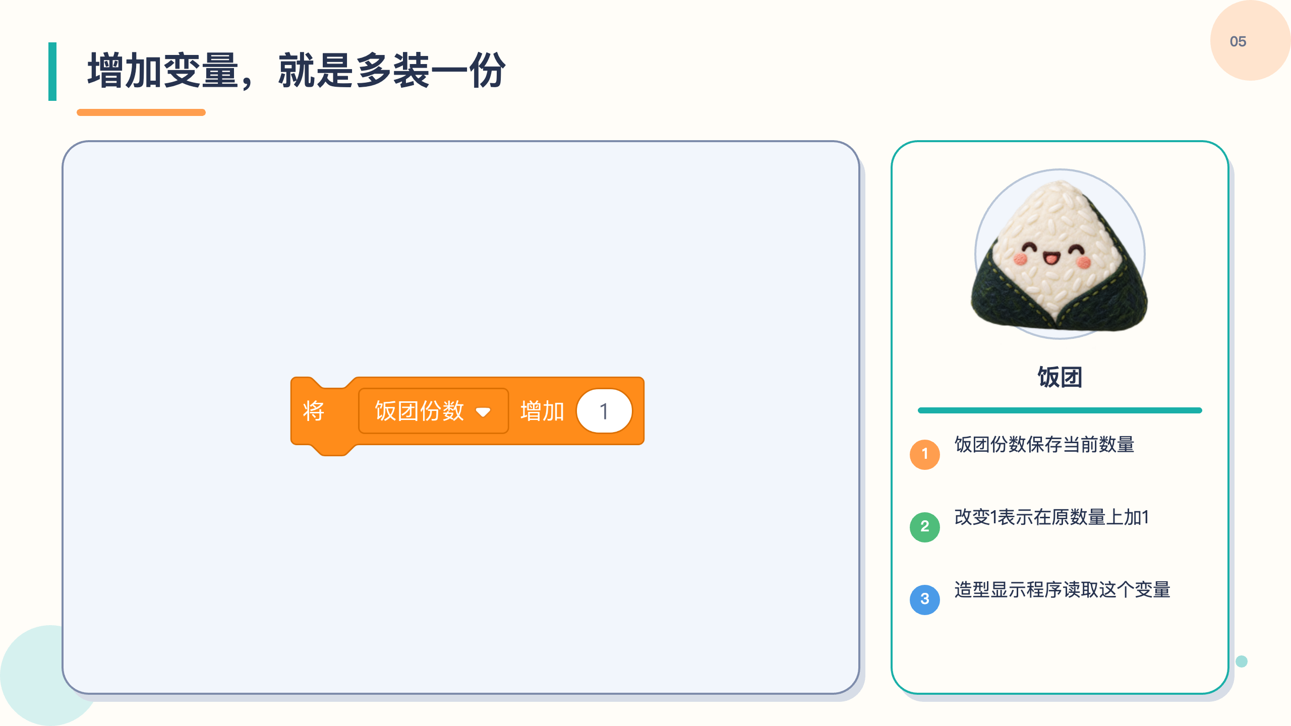 PPT 第 5 页
