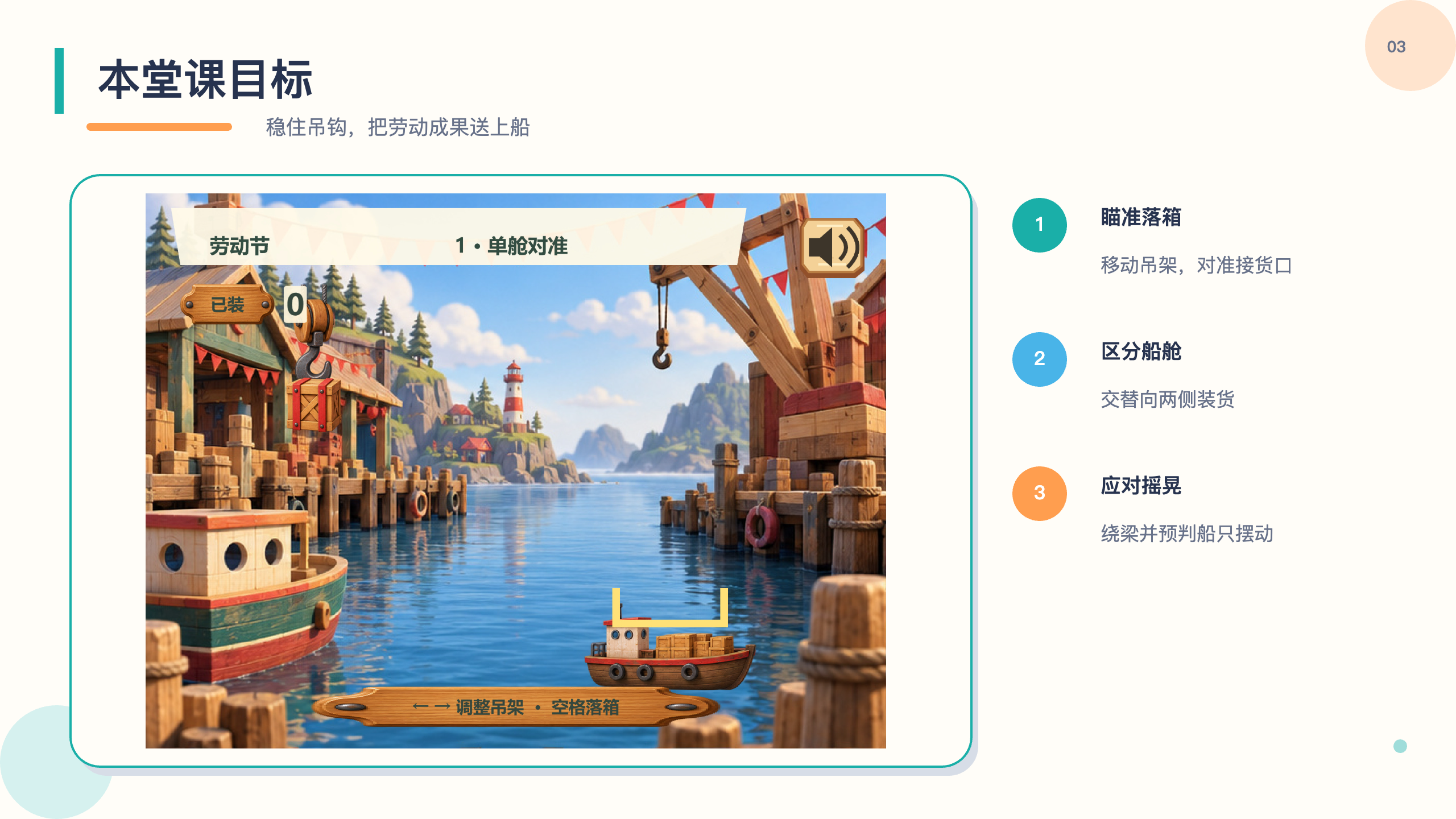 PPT 第 3 页