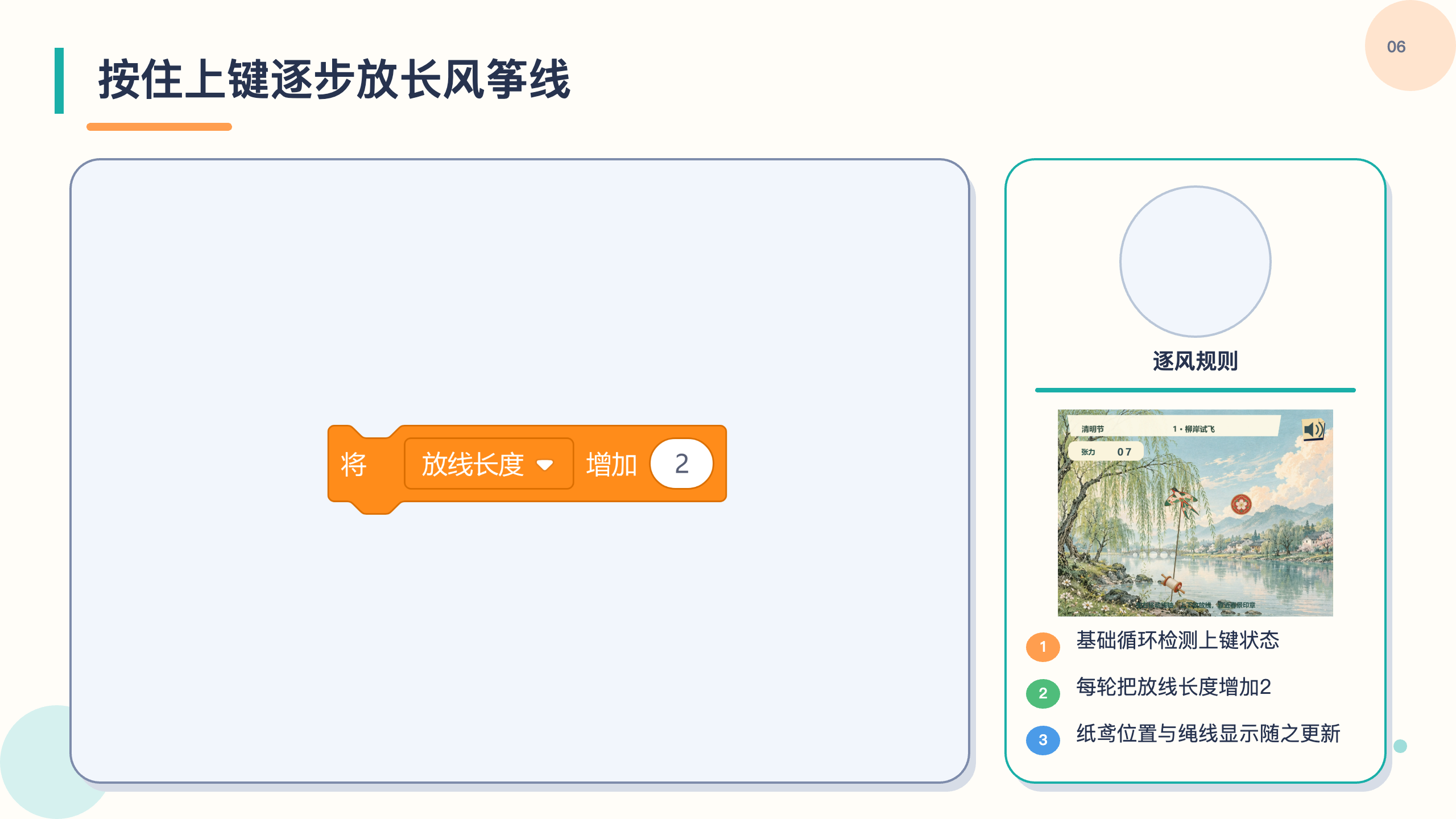 PPT 第 6 页