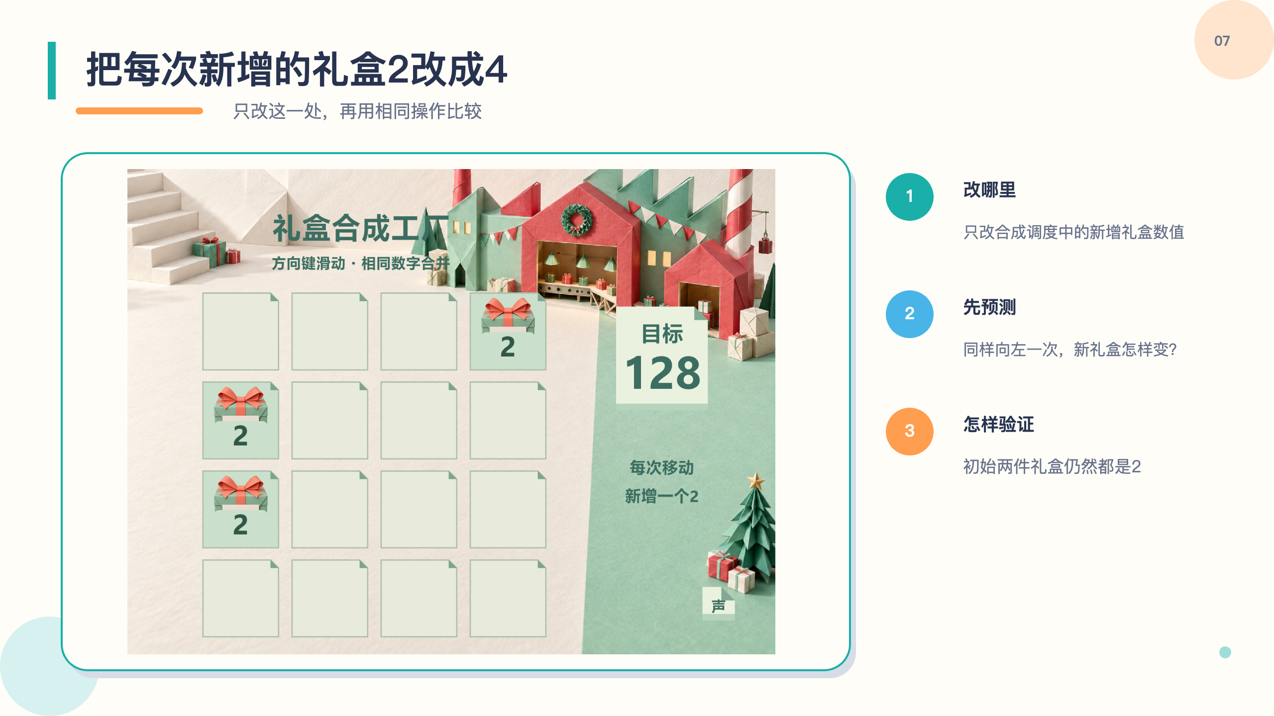 PPT 第 7 页