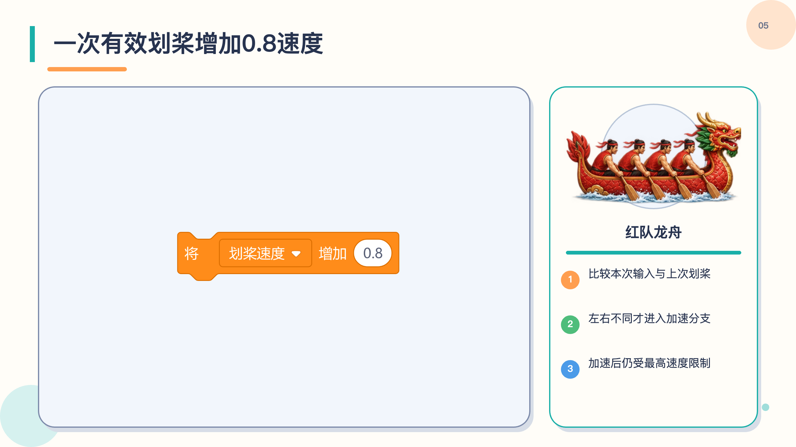 PPT 第 5 页