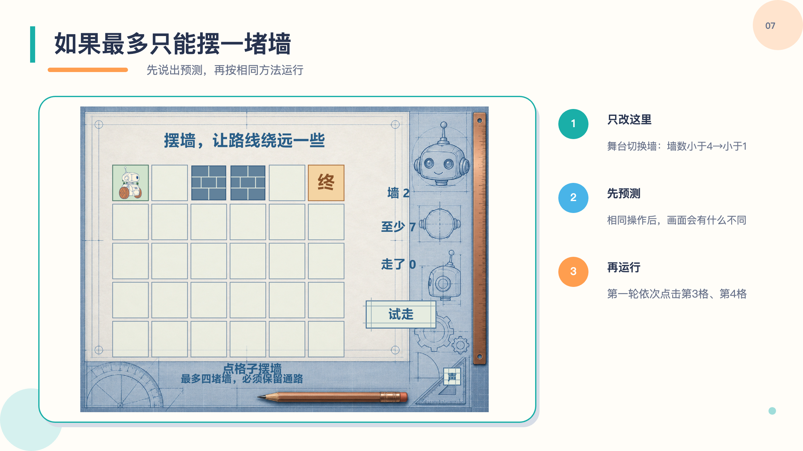 PPT 第 7 页