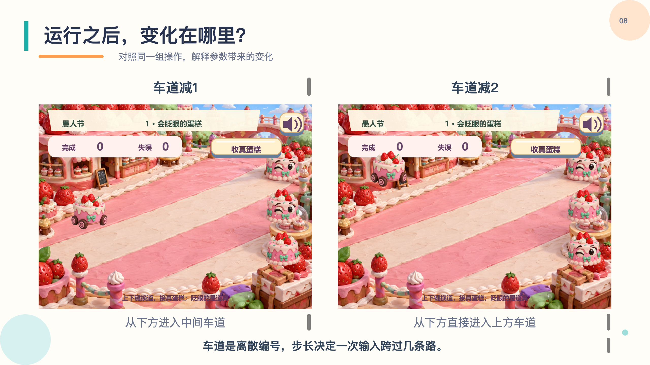 PPT 第 8 页