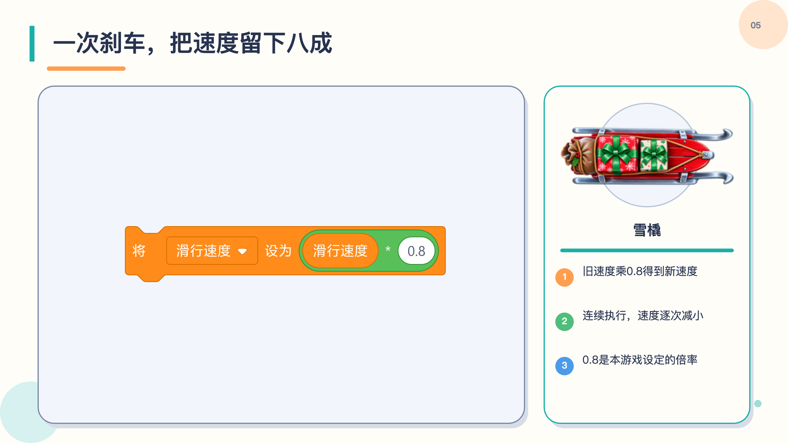 PPT 第 5 页