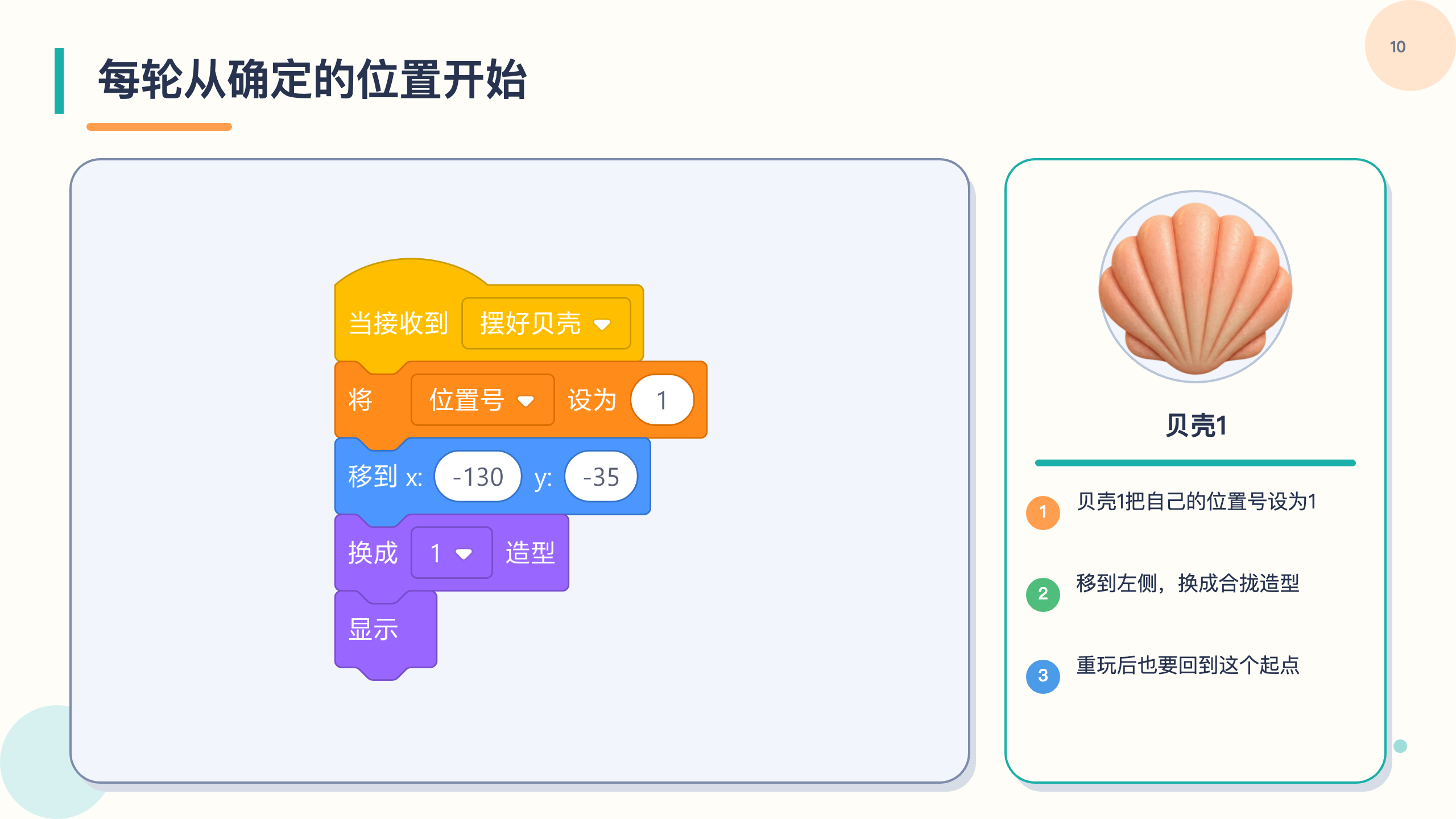 PPT 第 10 页