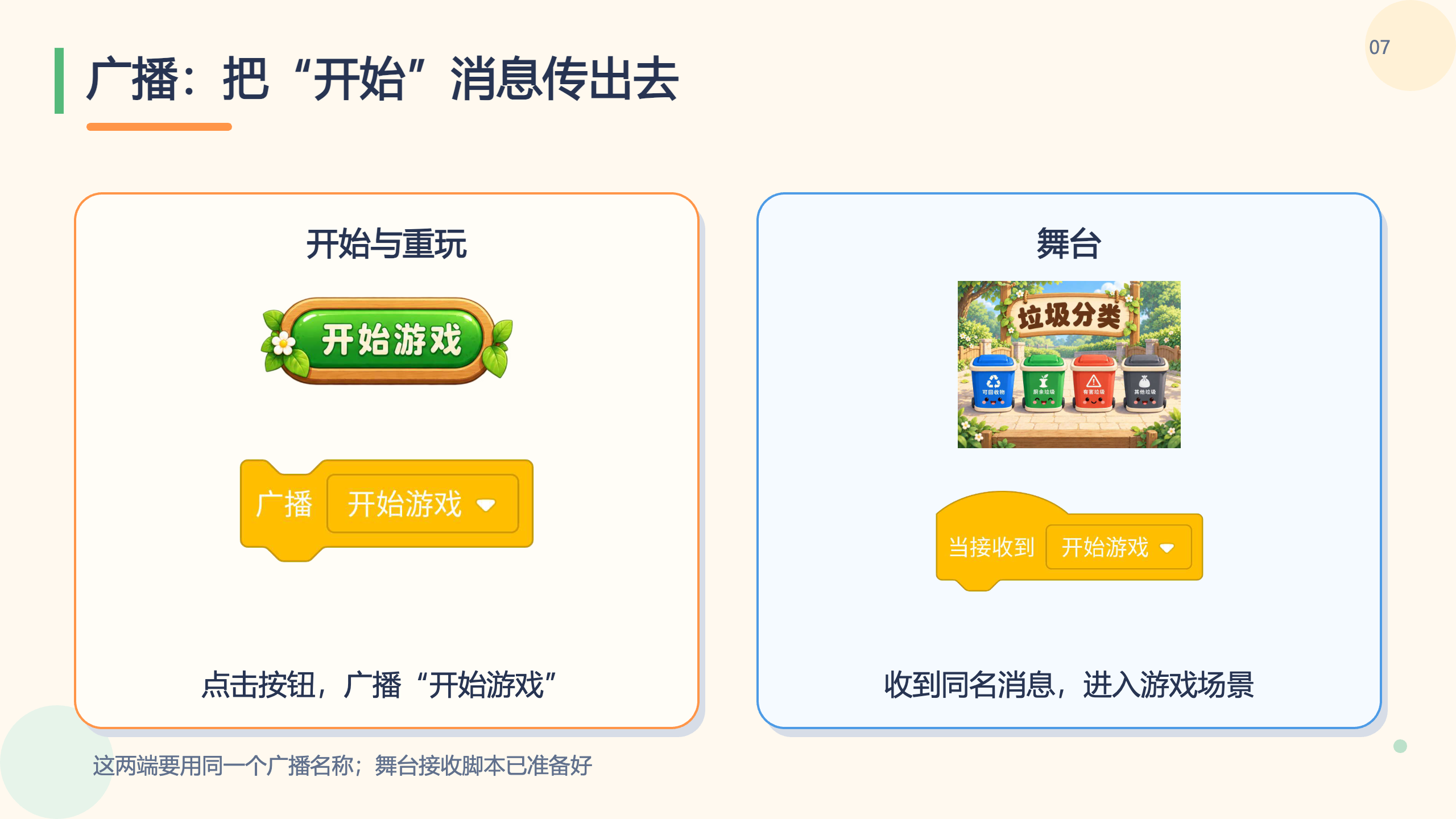 PPT 第 7 页
