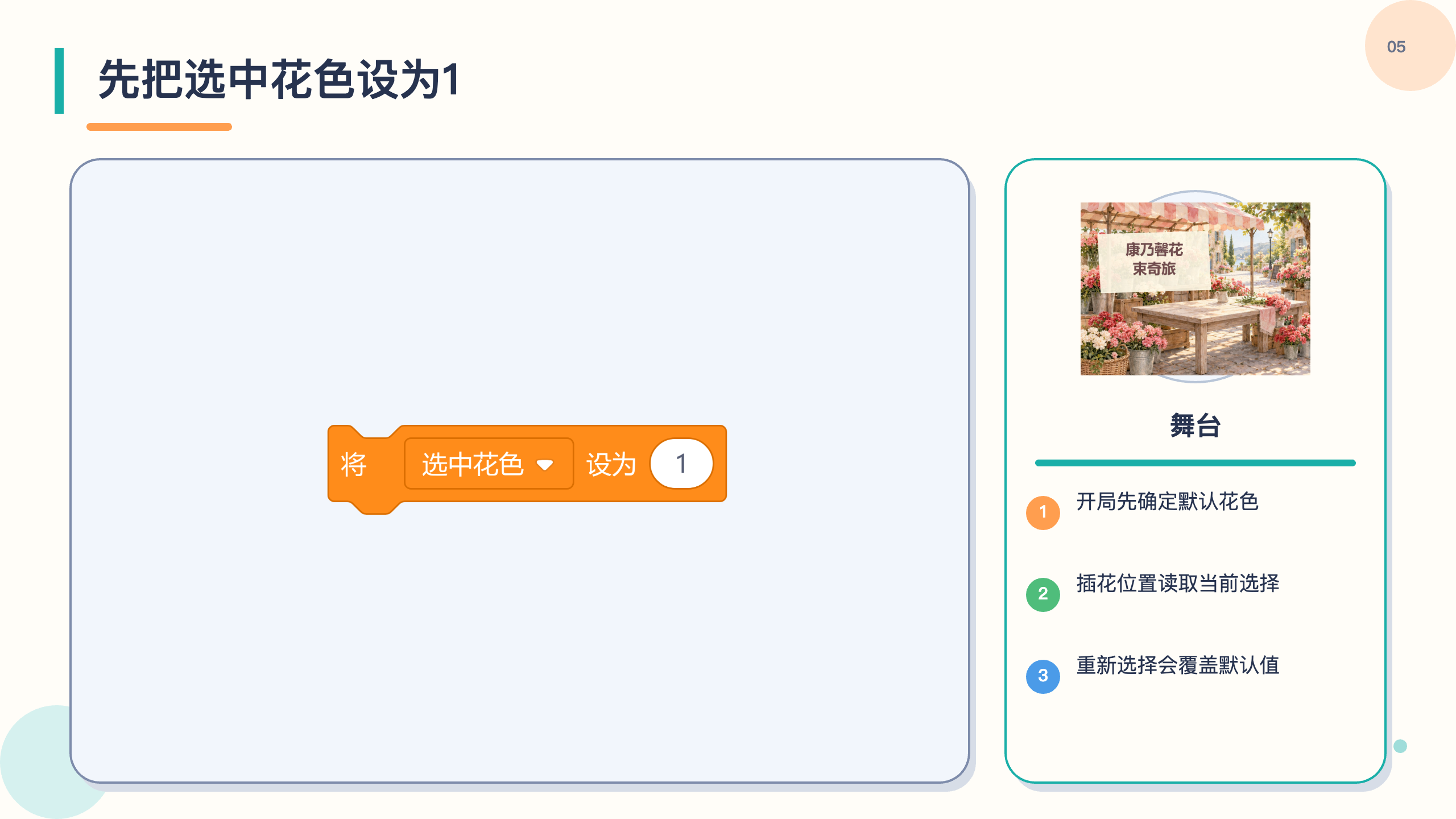 PPT 第 5 页