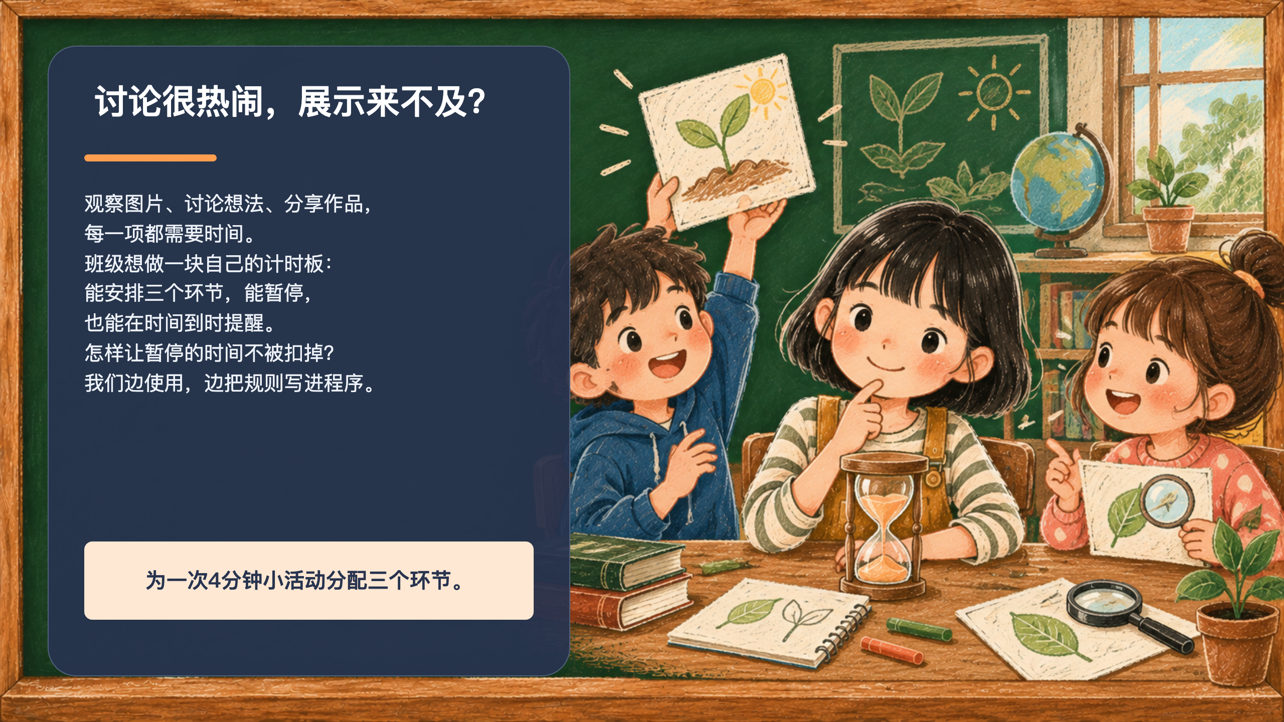 PPT 第 2 页