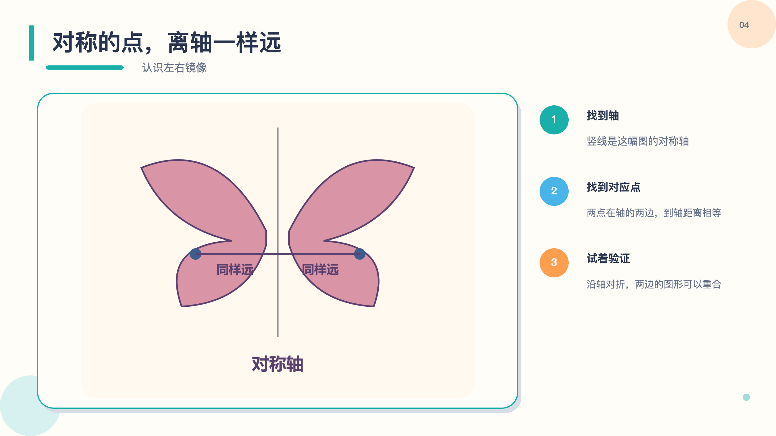 PPT 第 4 页