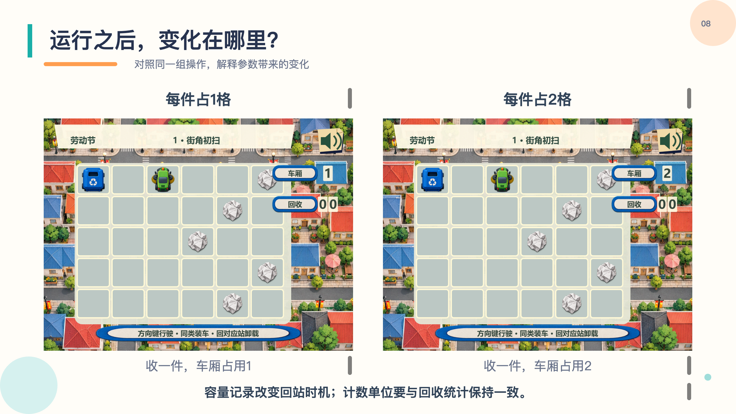 PPT 第 8 页