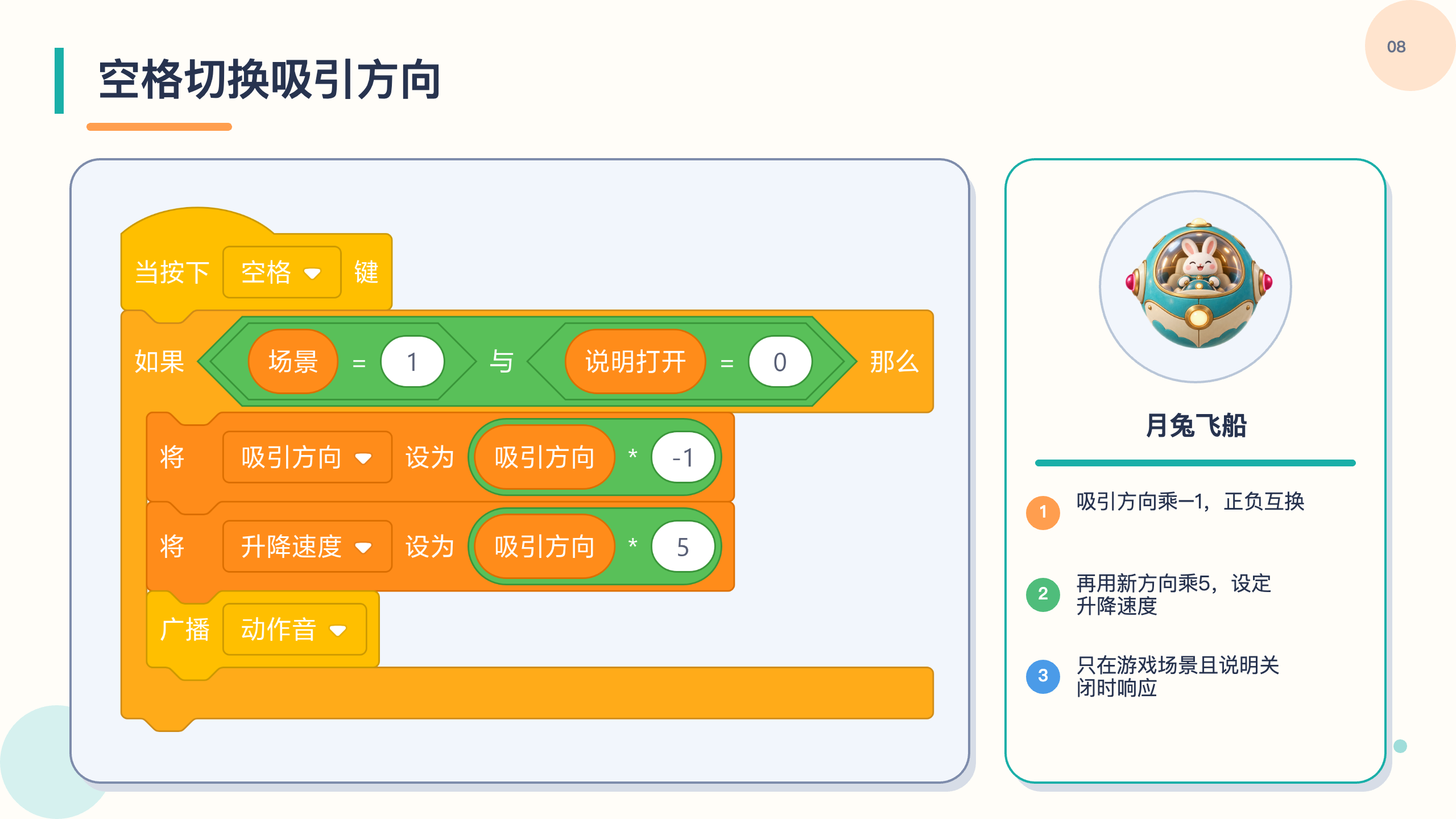 PPT 第 8 页